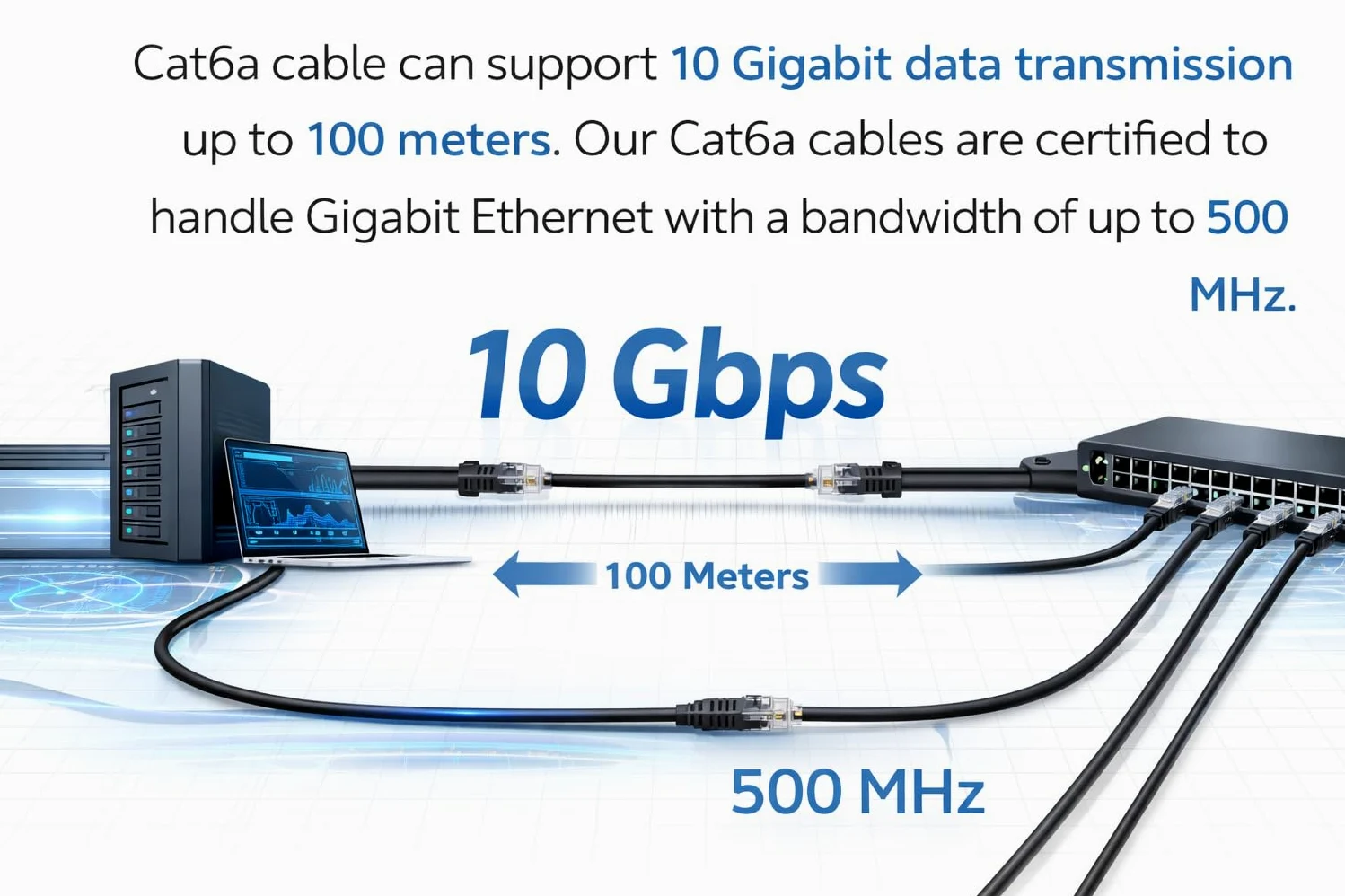 BRENDAZ Lot de 10 câbles Ethernet Cat6A, 10 Gbit/s, 7,6 m, câble de raccordement Ethernet Cat 6A, blindé sans accroc, UTP, 24 AWG, pour réseau, ordinateurs, routeurs et commutateurs (7,6 m)