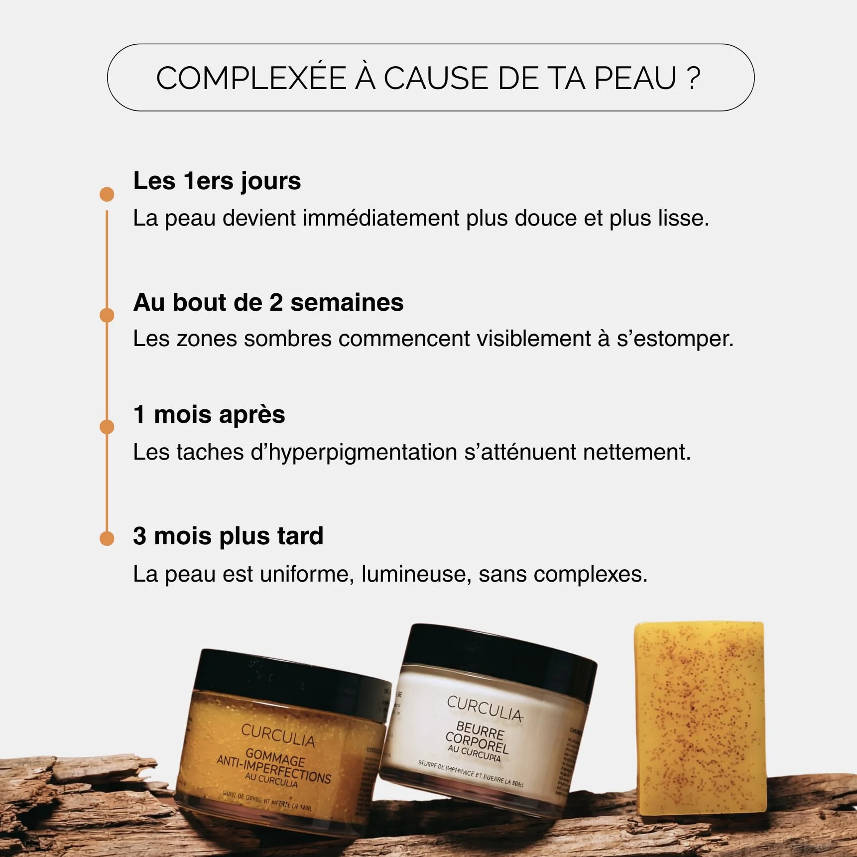 Gommage anti-imperfection au Curcuma 120g