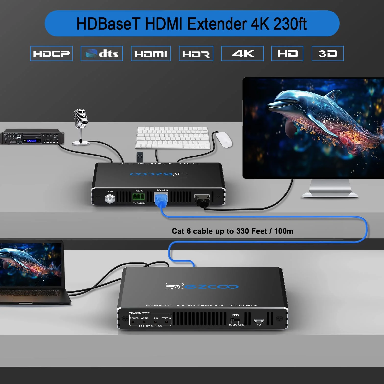 ROFAVEZCO Extenseur KVM HDMI 4K@60Hz 100m Extender HDMI PoE bidirectionnel USB 2.0 RS232 HDCP2.2 EDID HDR sur câble Cat6a/7 Contrôle à Distance PC/Souris/Clavier - pour Home Cinéma et Gaming
