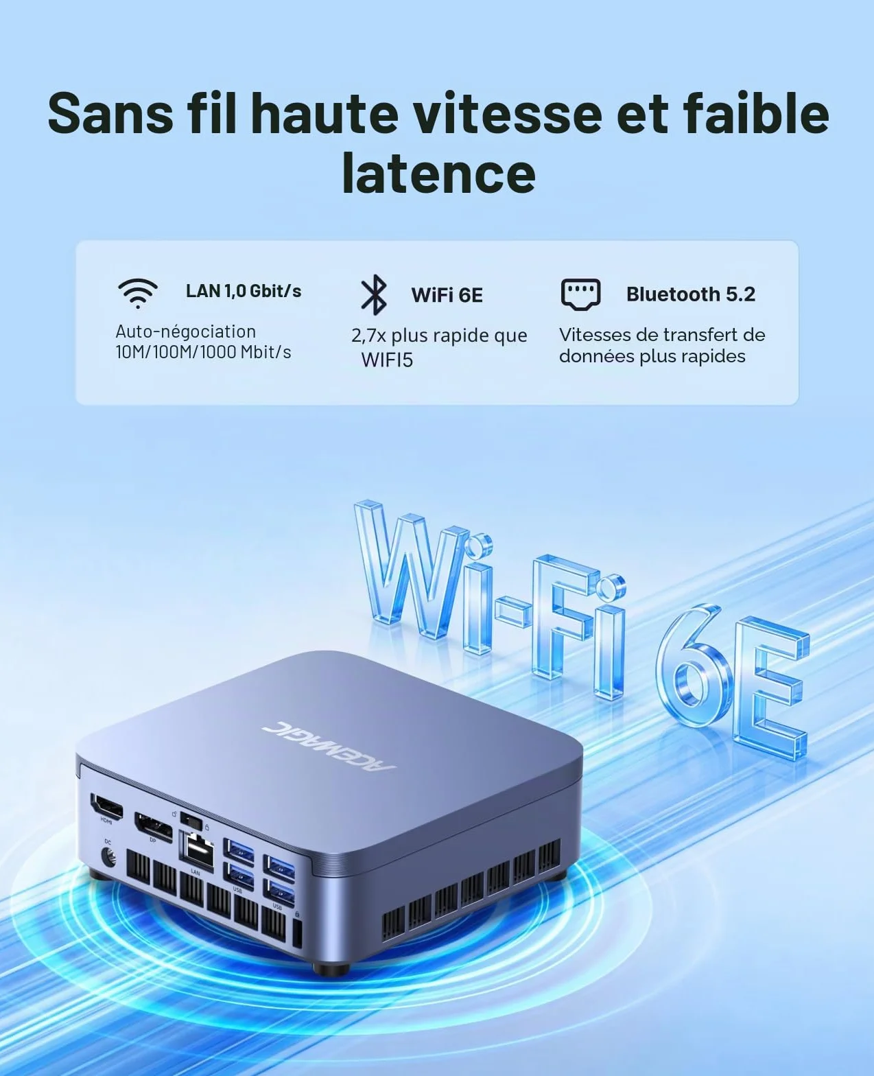 ACEMAGIC M5 Mini PC Intel Core i7-14650HX jusqu'à 5,2 GHz, 32Go RAM 1T SSD | Win11 Pro, Intel UHD Graphics,Triple Affichage 4K,WiFi 6E,BT 5.2, Mini Ordinateur pour le rendu 3D et la création de contenu