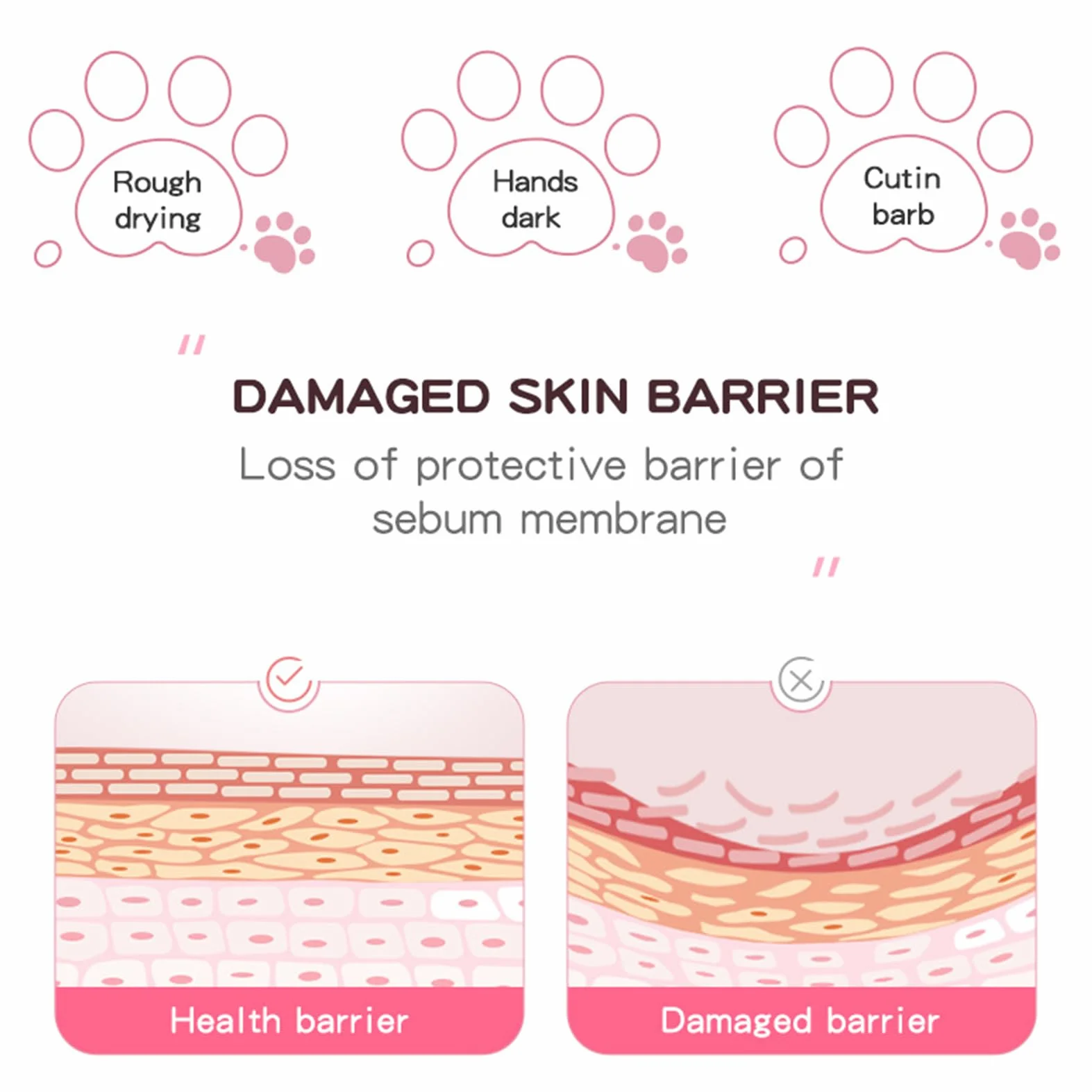 Masques pour les mains hydratants niacinamide lait de chèvre gants exfoliants lot de 4