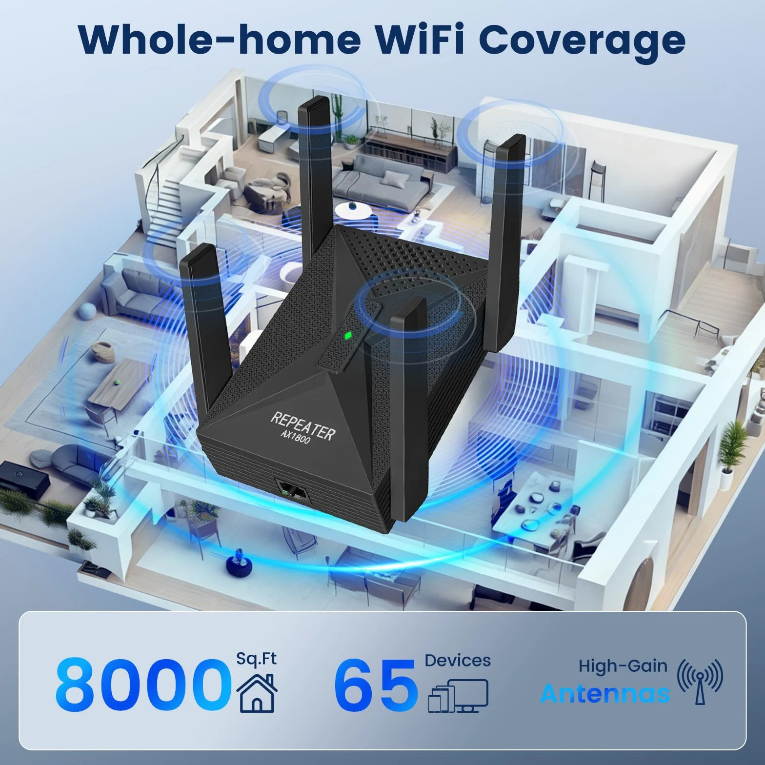 Repeteur WiFi Puissant, 1800Mbps WiFi 6 Repeteur avec Gigabit LAN | Repetiteur WiFi Puissant Sans Fil mur épais, pour maison connectée, loft, bureau, Couverture jus qu'à 800m² et 65 appareils