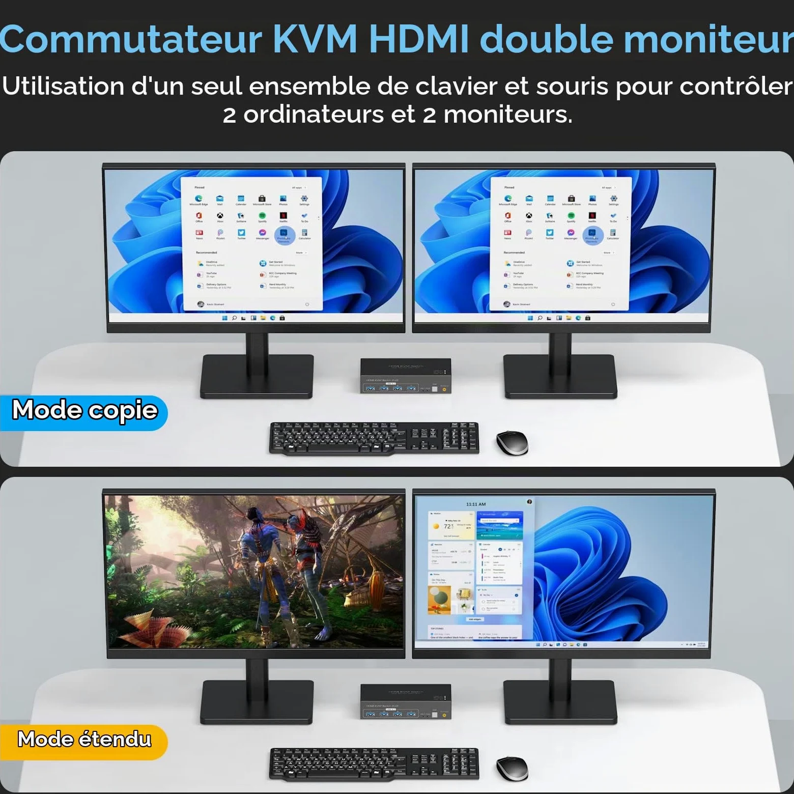 4K120Hz HDMI Commutateur KVM 2 pc 2 Monitors 8K60Hz Pour KVM Switch 2 PC 2 écrans avec 4 Ports USB 3.0 Prend en Charge le Contrôle des Câbles de BureauInclut 2 Câbles USB3.0