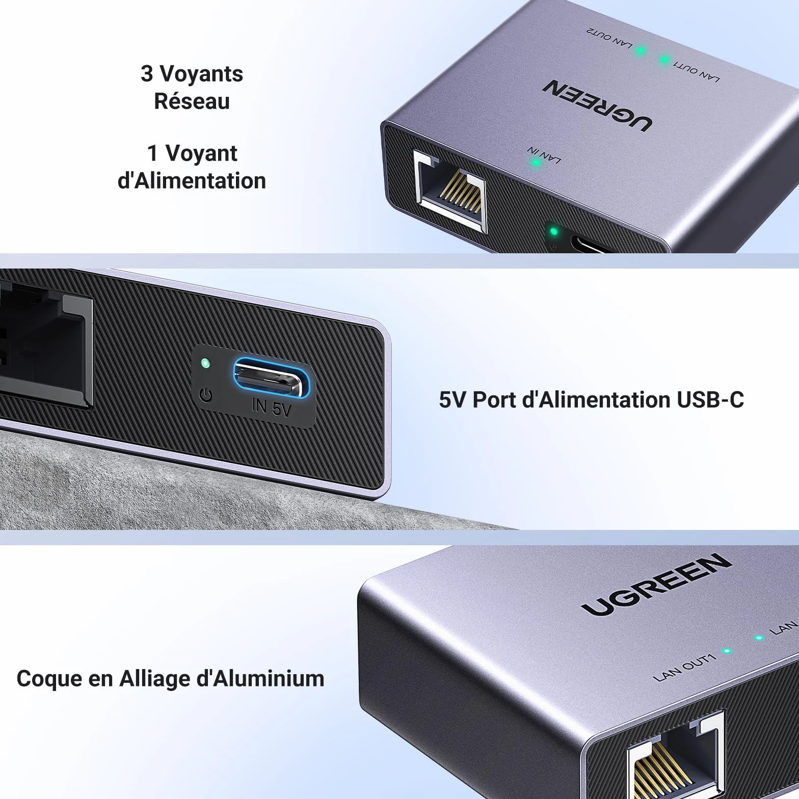 UGREEN Switch Ethernet 2 Port 1000 Mbps RJ45 Splitter Network Doubleur