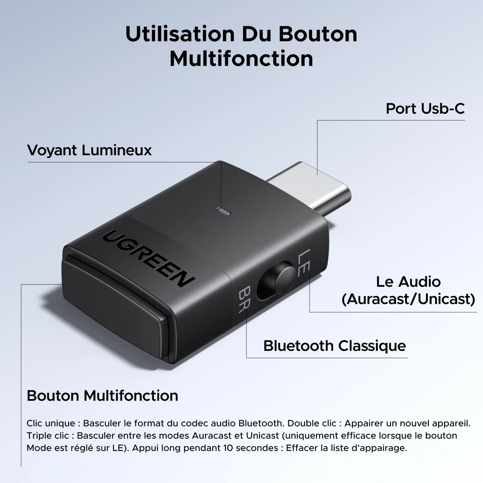 UGREEN Bluetooth 6.0 USB C Audio Dongle Adaptateur Faible Latence Auracast pour Switch 2 PS5 PS4 PC