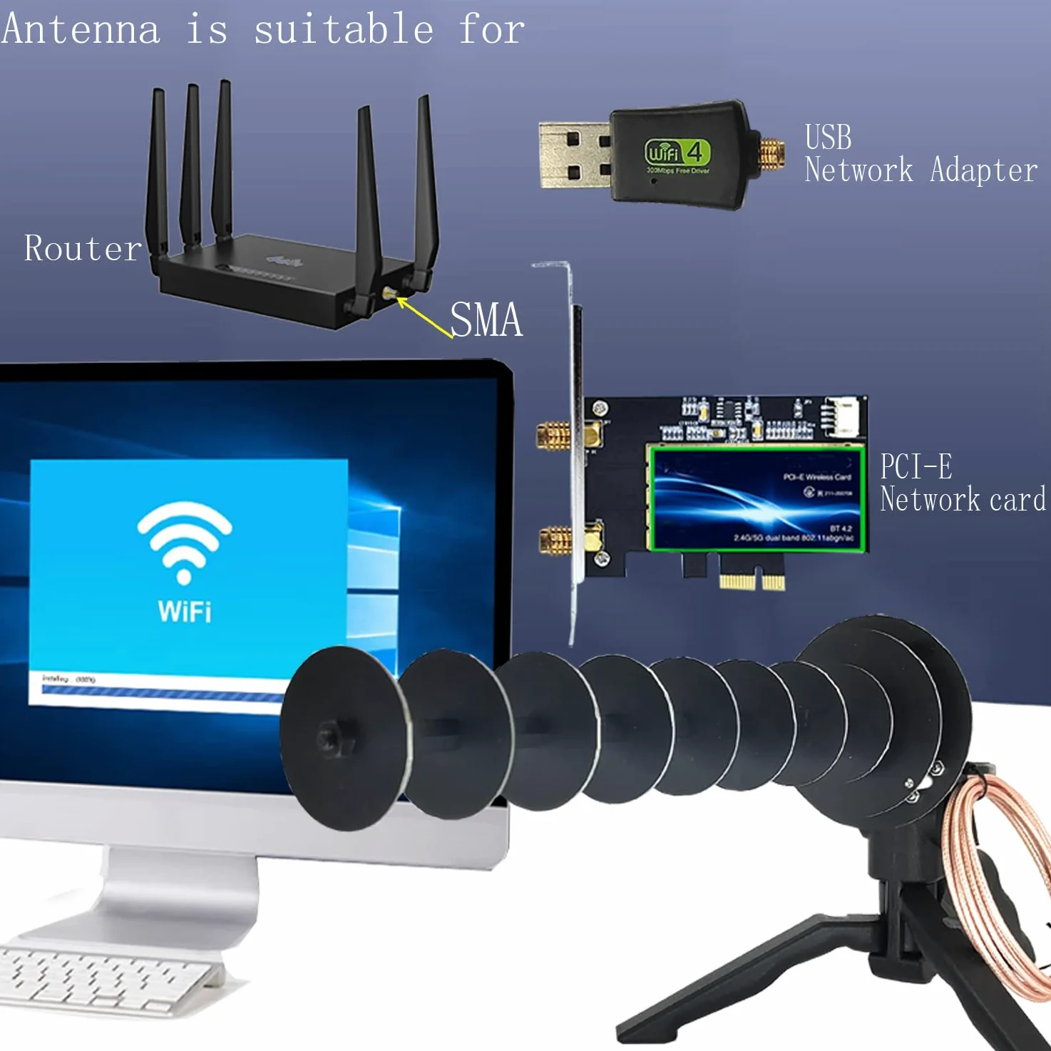 Antenne directionnelle Yagi WiFi 16 dBi 2,4 GHz améliorée pour ordinateur portable, ordinateur de bureau, carte réseau sans fil, adaptateur PCIE pour recevoir ou routeur pour transmettre le signal