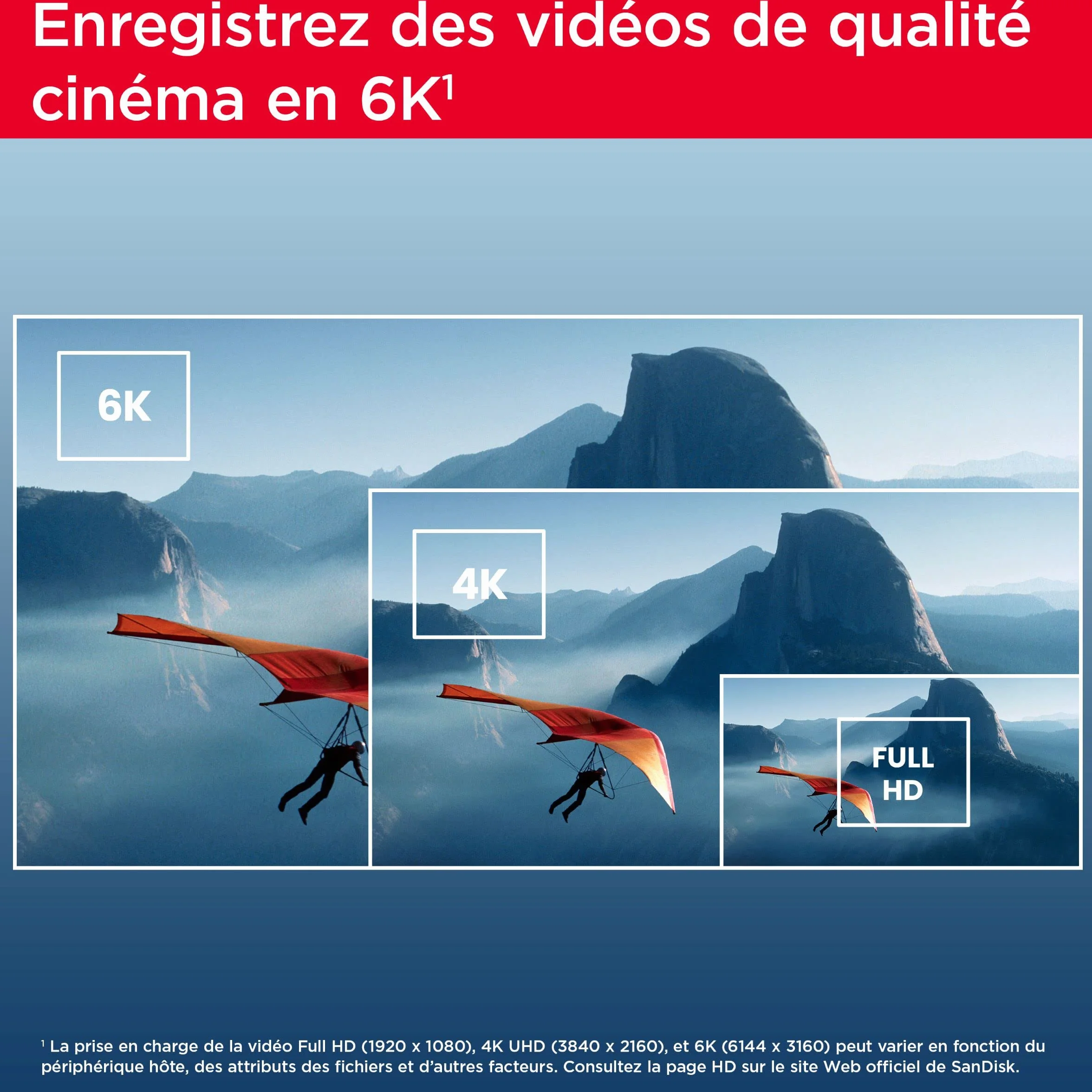 SanDisk Extreme PRO Carte SDXC 128 Go V60 UHS-II Lecture 280 Mo/s 6K 4K UHD Class 10 U3
