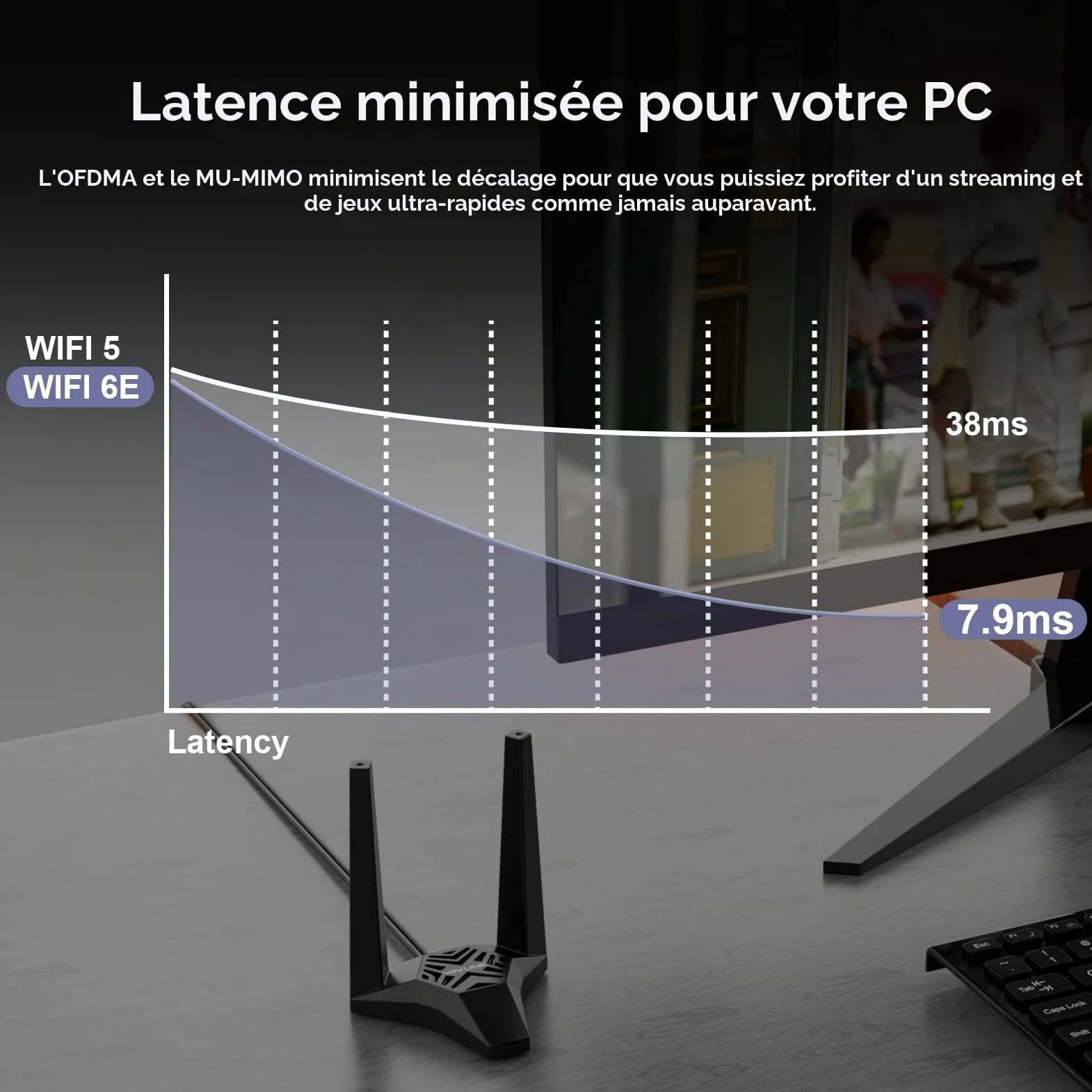 WAVLINK WiFi 6E AX5400M PCIe Network Card, Adaptateur sans Fil AX210 tri-Bande avec Bluetooth 5.3, MU-MIMO, WPA3, OFDMA, Support Bas Profil, dissipateur avancé, pour PC Windows 11/10