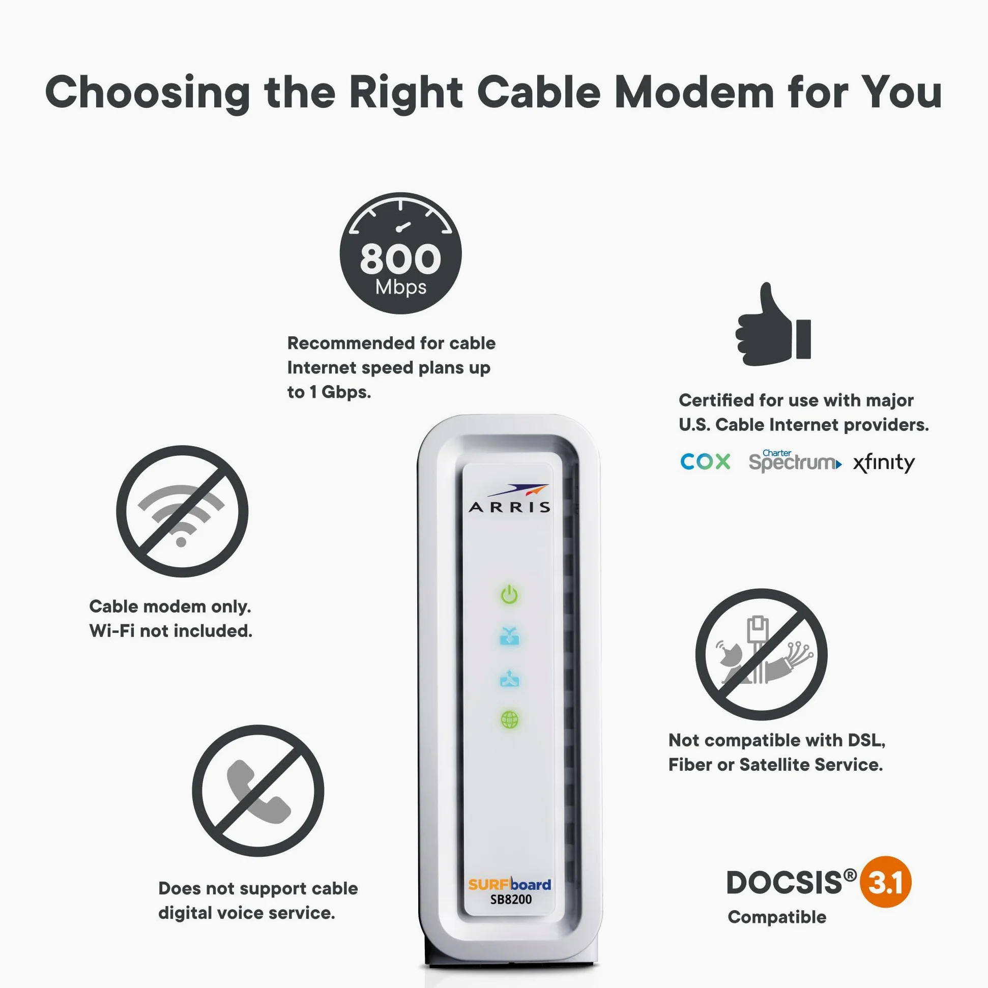 Arris Surfboard SB8200 – Renewed – DOCSIS 3.1 Modem câble, approuvé pour Comcast Xfinity, Cox, Charter Spectrum et Plus Encore, Deux Ports 1 Gbit/s, Vitesse Internet maximale 1 Gbit/s, 4