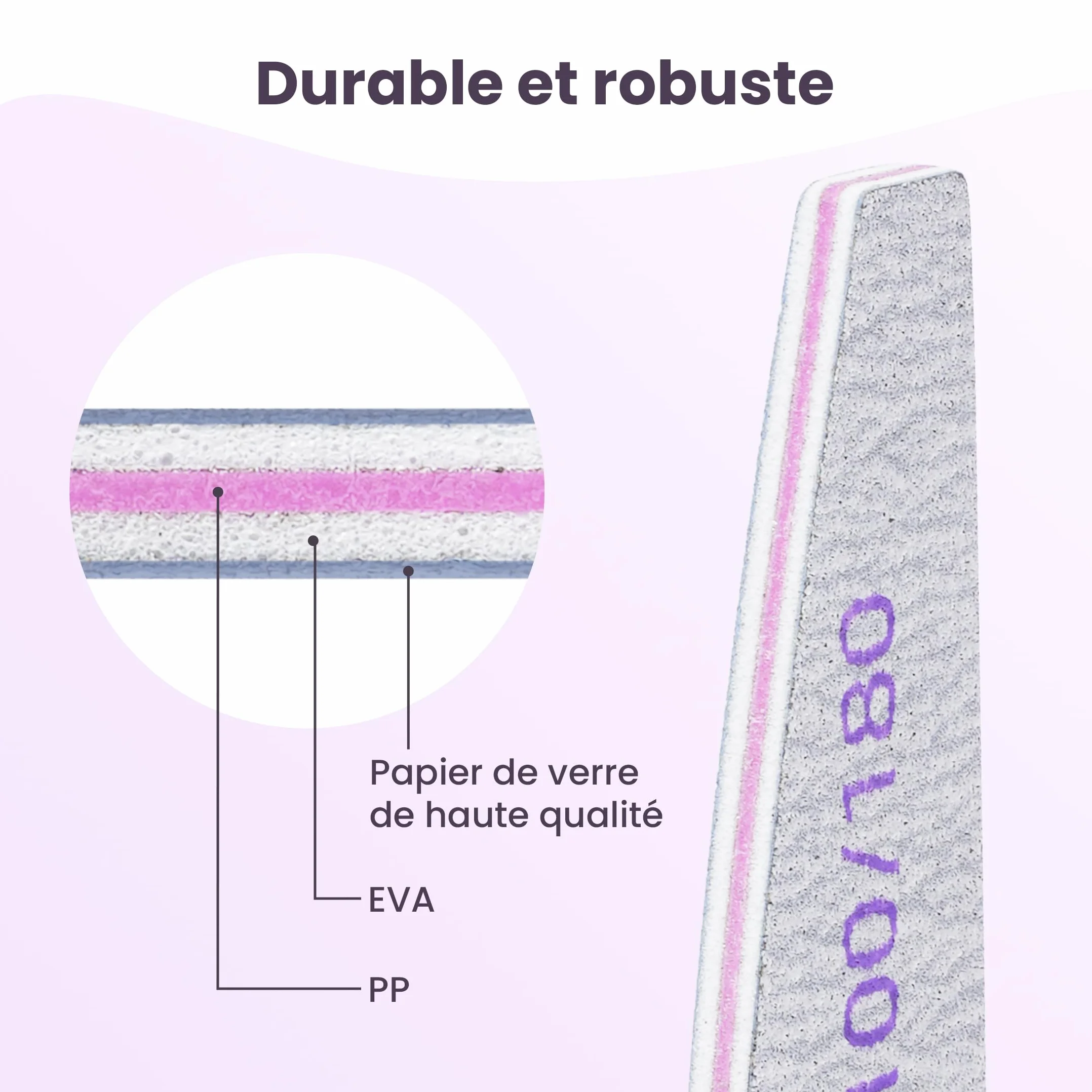 Lot de 20 Limes à Ongles 100 180 Grain, Lime Double Face pour Ongles en Gel et Acrylique, Kit de Lima Ongle Réutilisable