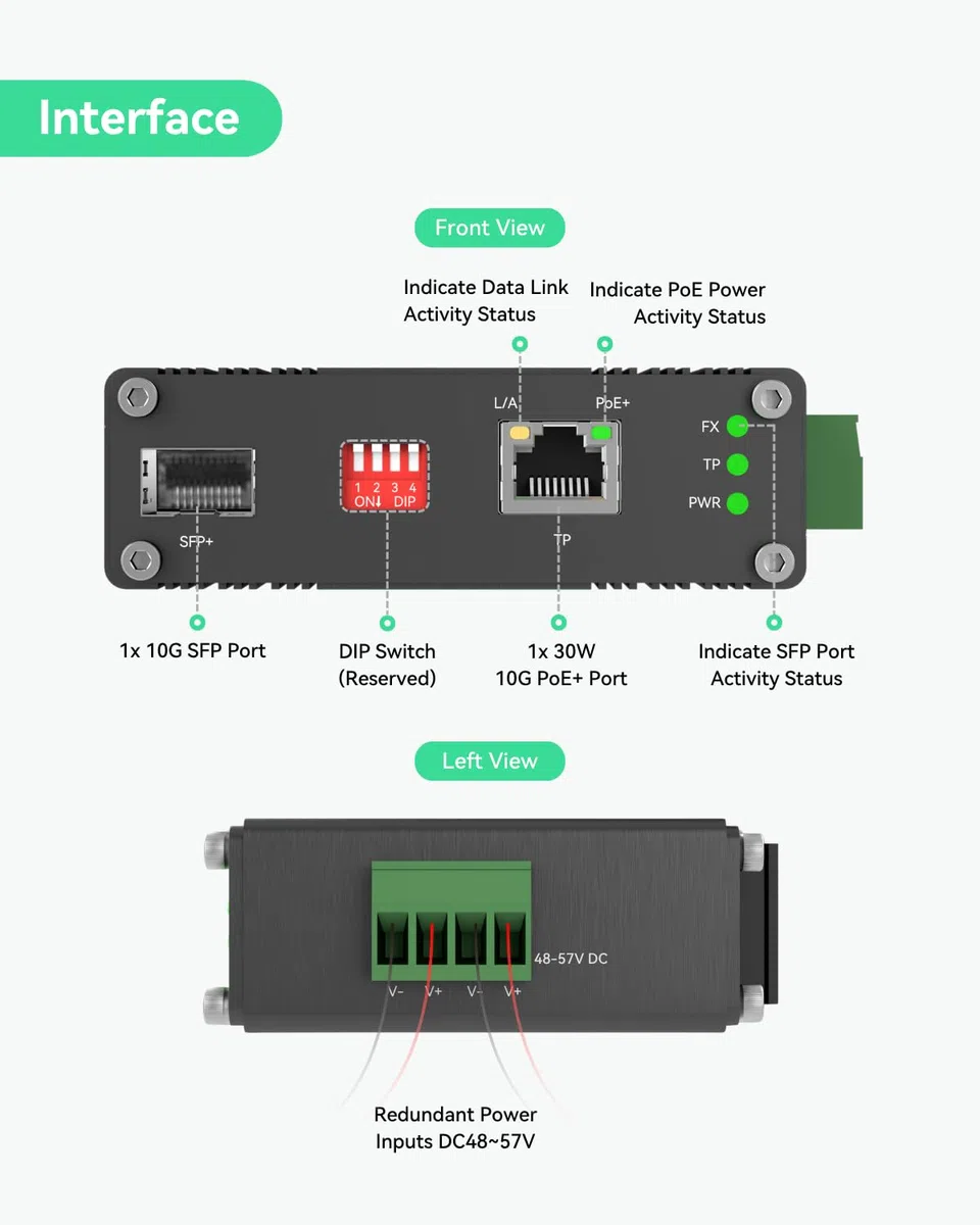LINOVISION Switch Industriel Fibre PoE+ 10 Gigabit Ethernet, convertisseur de média PoE 10GBASE-X SFP+ vers 10G/5G/2,5G/1G/100M Conforme à la Norme 802.3af/at pour appareils PoE à Haute Vitesse