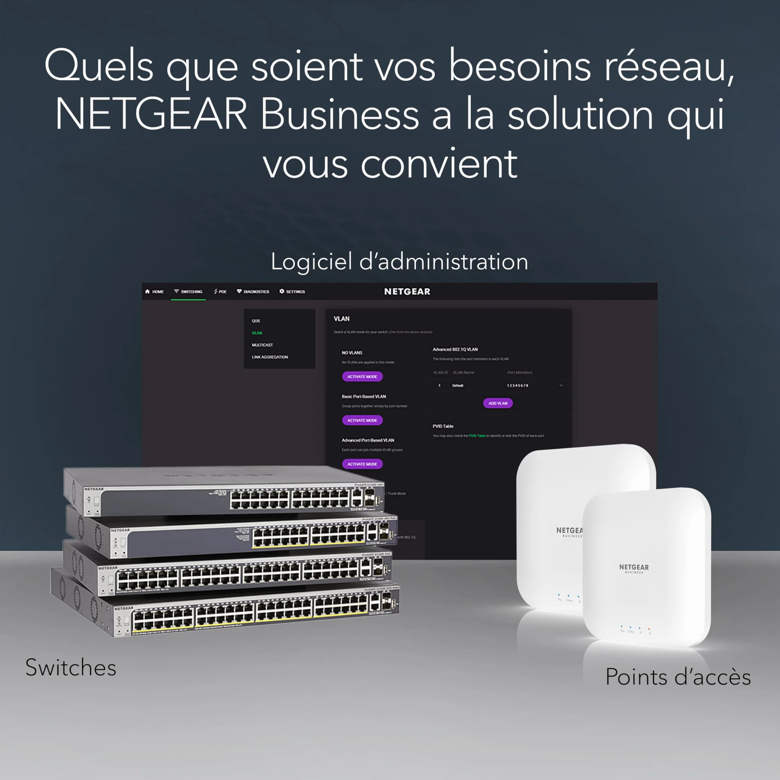 NETGEAR Switch 5 Ports Gigabit Ethernet PoE GS305PV3 4 PoE+ 63 W