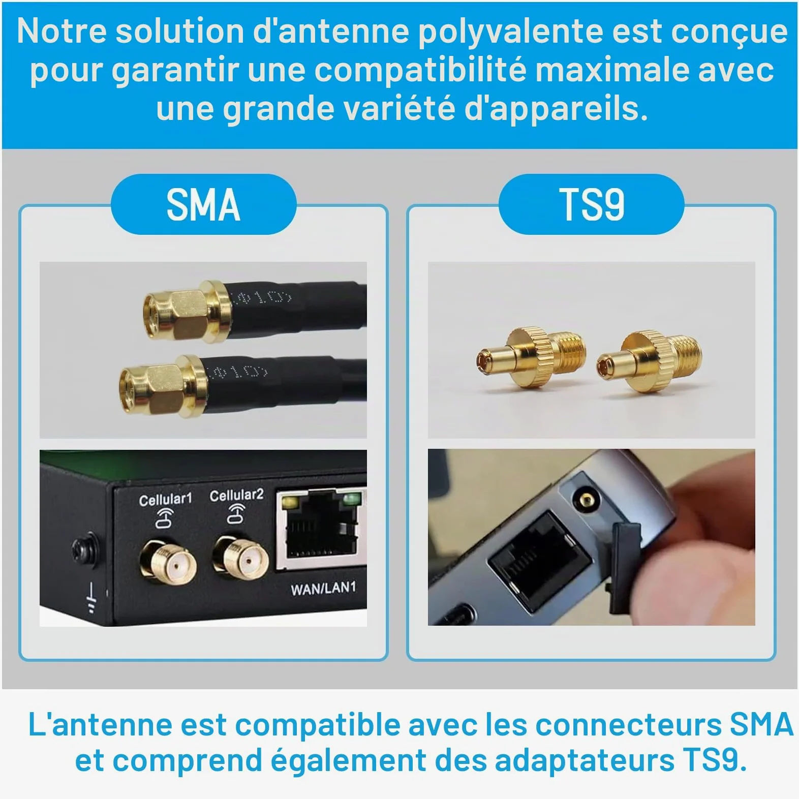 Antenne 4G 5G LTE Mimo Extérieur Directionnelle Gain Élevé 18dBi | 698-2700 MHz | 3300-4000 MHz, Compatible Routeurs 4g 5g, Connecteur N-SMA Adaptateur TS9, Câble 2x10 Mètres