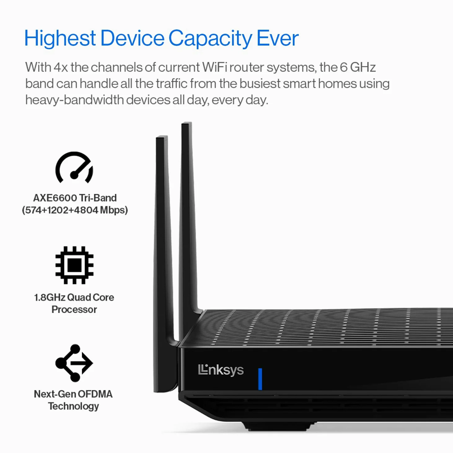 Linksys Hydra Pro 6e Router Wireless Gigabit Ethernet Banda Tripla [2.4 Ghz/5 Ghz/5 Ghz] Nero (hydra Pro 6e Mr7500 Axe6600 Tru - True Tri Band Mesh W