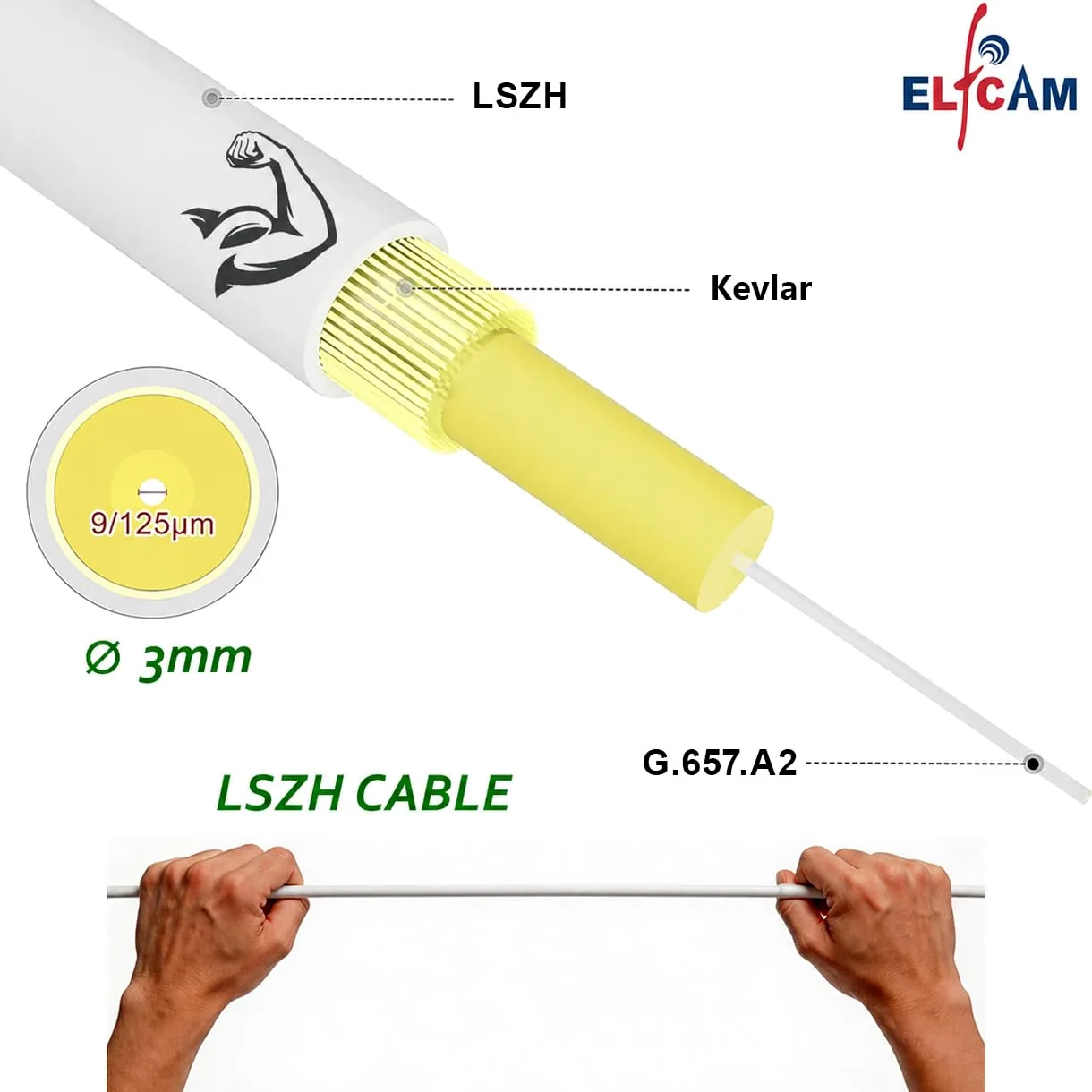 Elfcam® - Câble à Fibre Optique LC/APC à LC/APC Monomode Simplex, 9/125μm Jarretière Optique LSZH Blanc (70M)