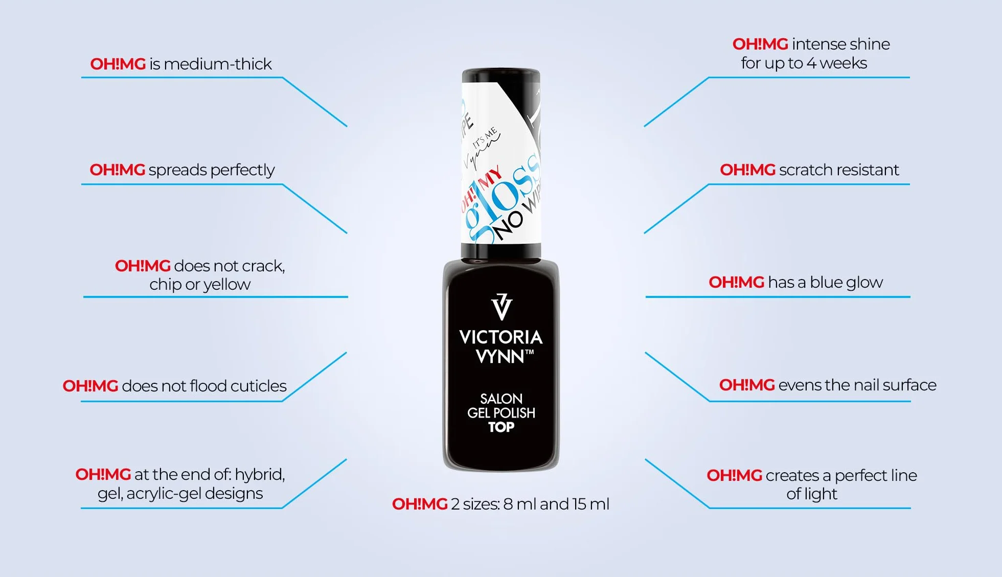 Victoria Vynn Top Coat Gel Polish No Wipe UV LED 8ml