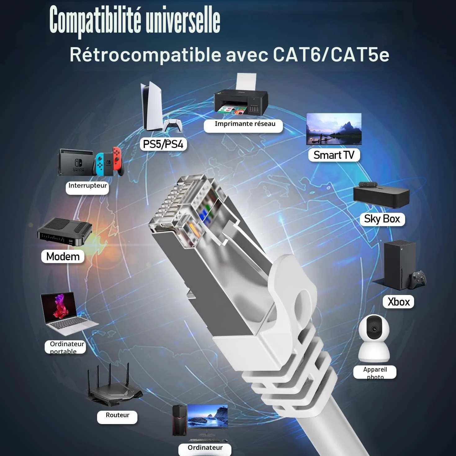 Câble Ethernet 20m RJ45 Cat 7 Blindé Haute Vitesse 10Gbit/s 600MHz S/FTP Blanc Gigabit Extérieur Imperméable LAN