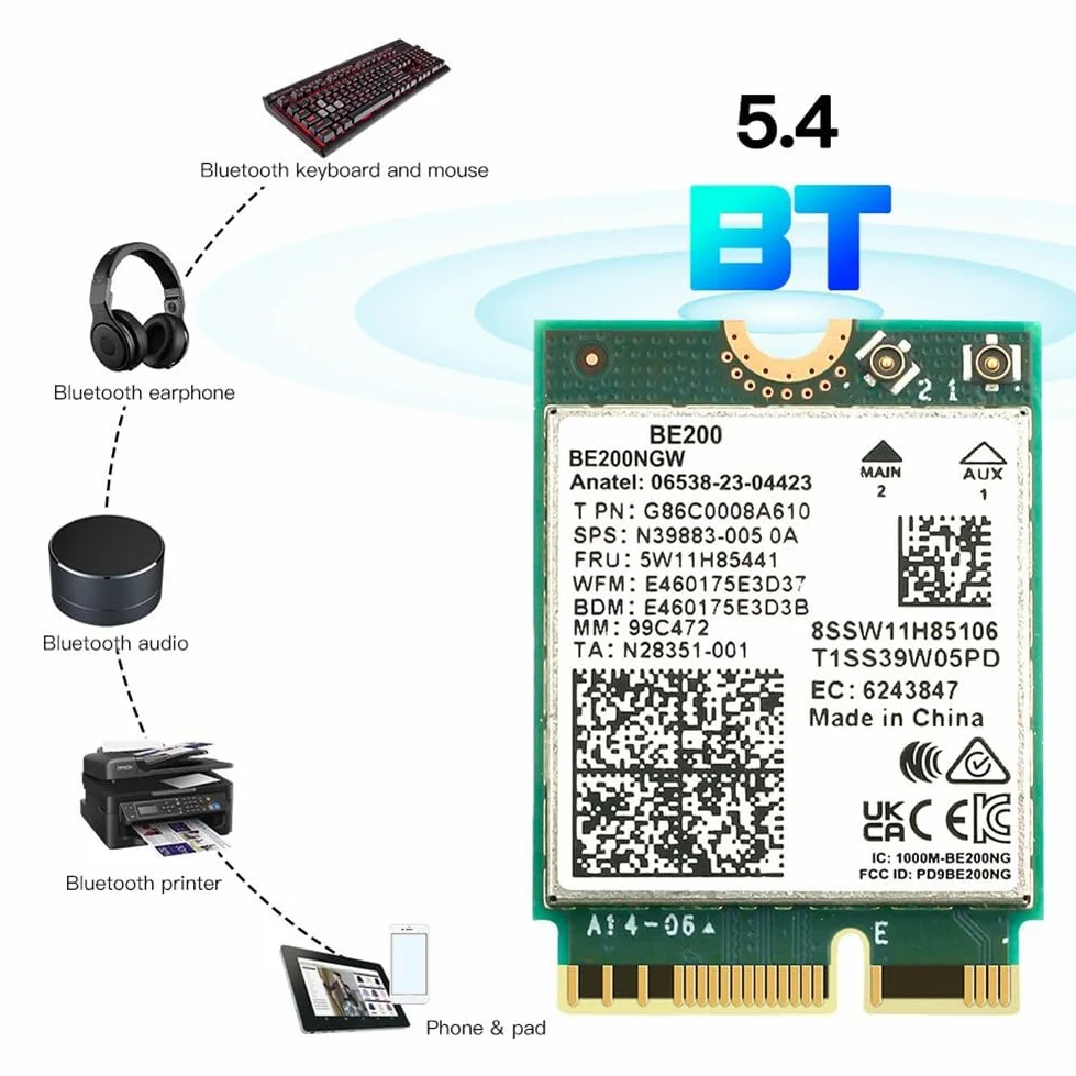 WIFI 7 BE200 BE200NGW Carte WiFi+Antenne Pièces de rechange BT 5.4 802.11AX Tri-Band M.2 NGFF Adaptateur réseau sans fil pour Win10/11