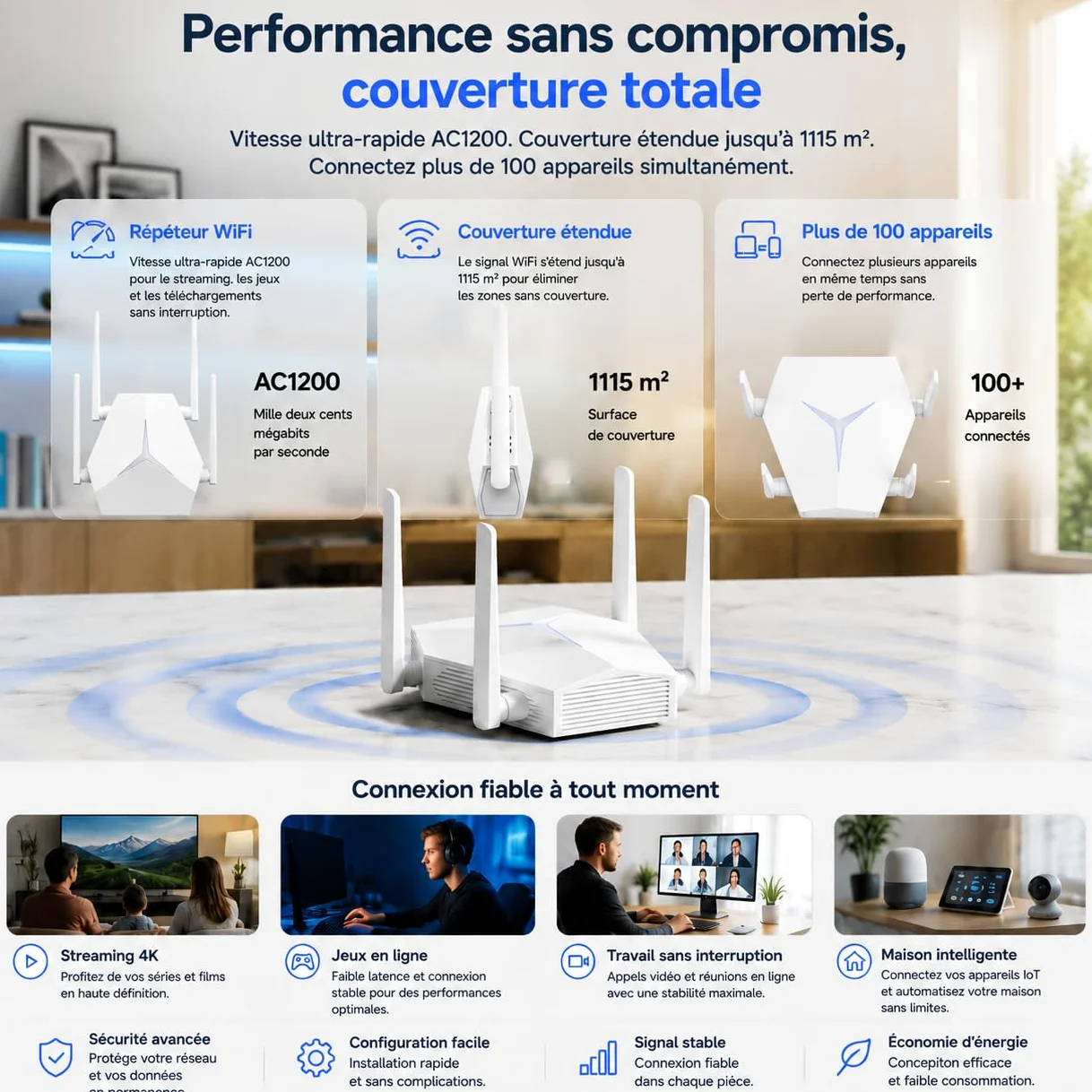 Répéteur WiFi 1167 Mbps Double Bande, Amplificateur de Signal WiFi Longue Portée 3 en 1 Répéteur/AP/Routeur, 2 Ports Ethernet, Indicateur LED et Alimentation Type-C