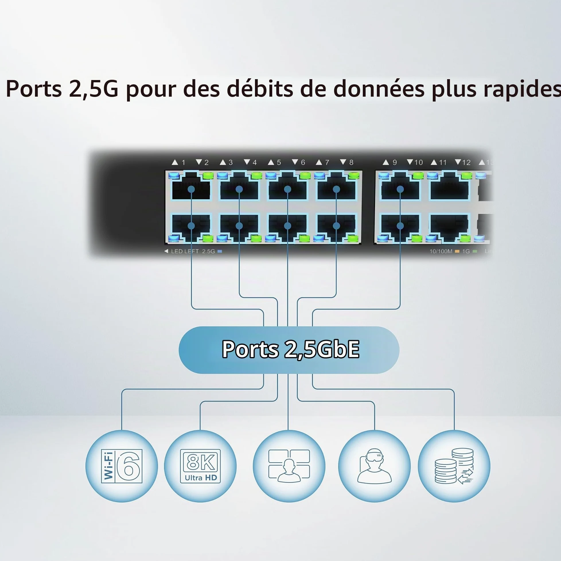 D-Link DMS-1016 Switch Ethernet Non Géré 16 Ports 2.5G | sans Ventilateur, Boîtier Métallique, Plug & Play, Écoénergétique | Idéal pour Soho, Wi-FI 6 / Wi-FI 7 et IPTV