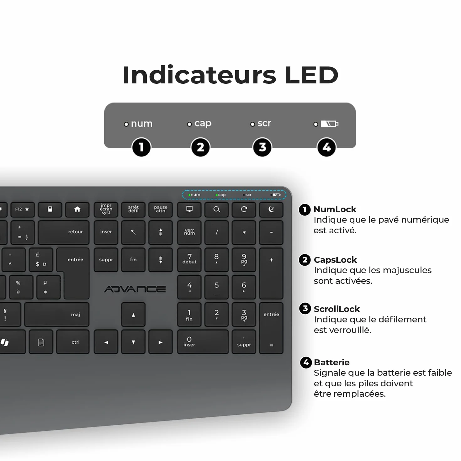 Ensemble Clavier Souris sans Fil Silencieux AD ADVANCE X-Type, AZERTY, 1600 DPI, 112 Touches, Noir