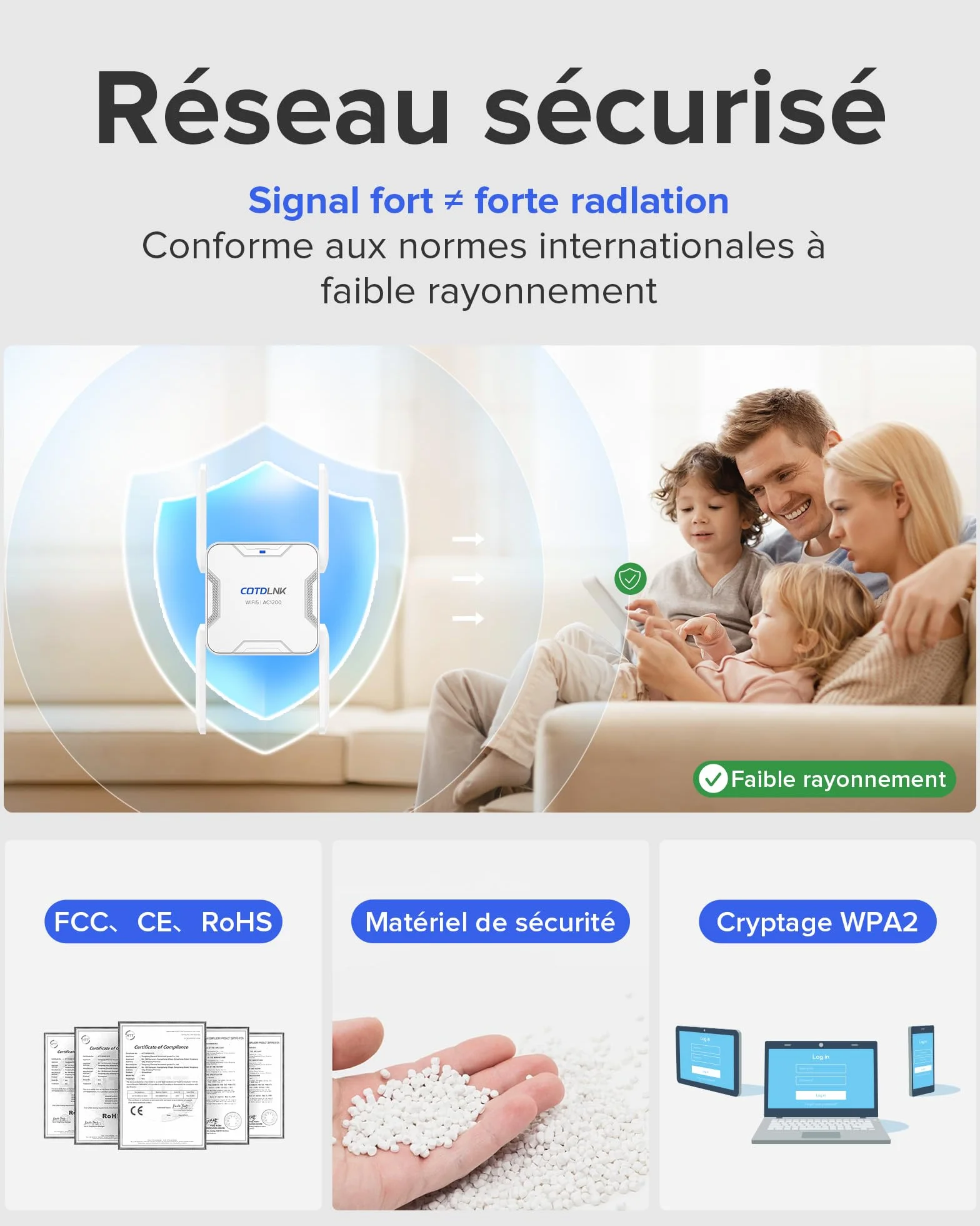 Répéteur WiFi 1200Mbps Double Bande 5GHz 2,4GHz Amplificateur WiFi avec PA intégré Couverture 280㎡