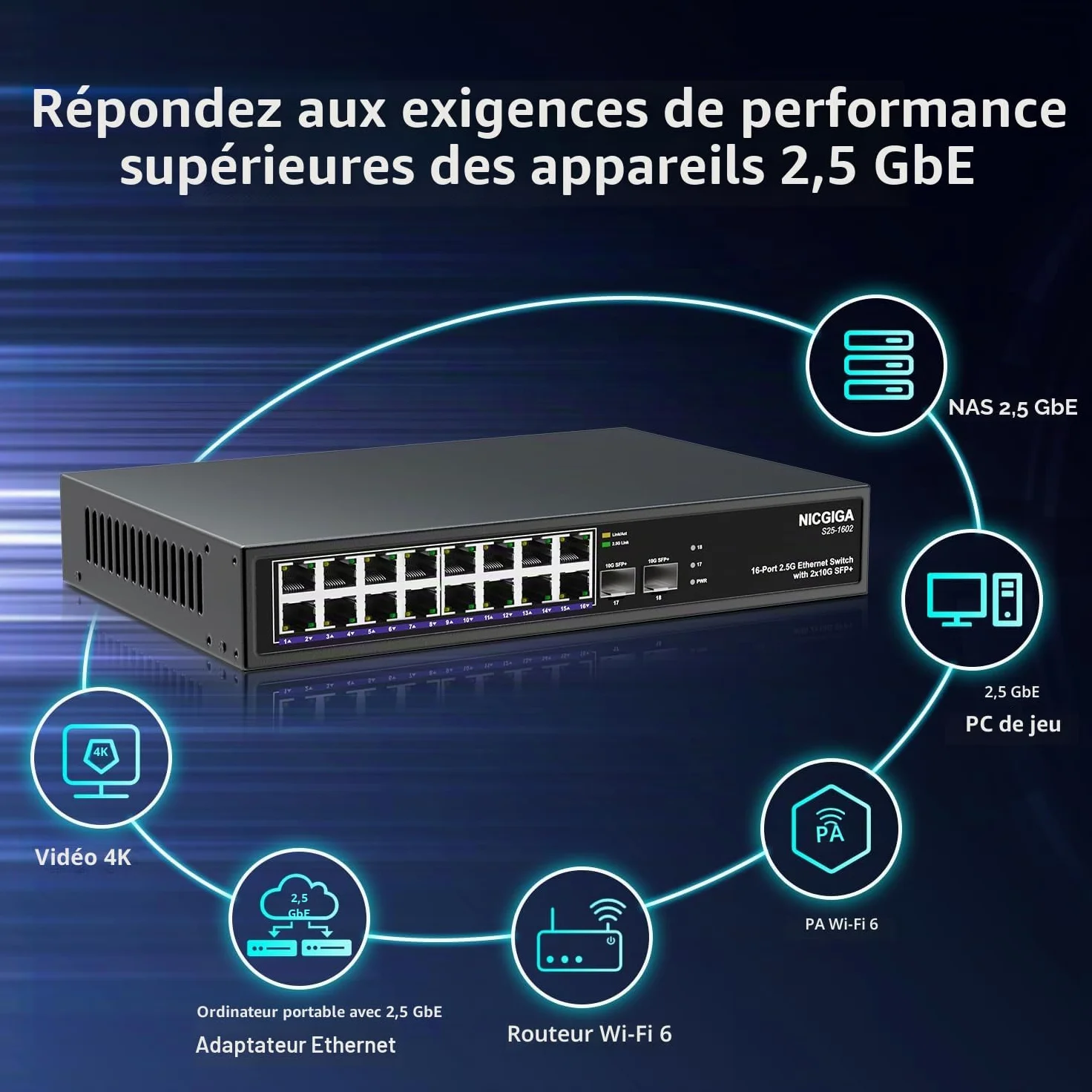 16 Port 2.5G + 2 Port 10G SFP+ Commutateur Ethernet, Commutateur Réseau NICGIGA 18 Ports 2.5Gb Non Géré, Plug & Play, Montage Bureau ou Rack 19 Pouces, Design Métallique sans Ventilation.