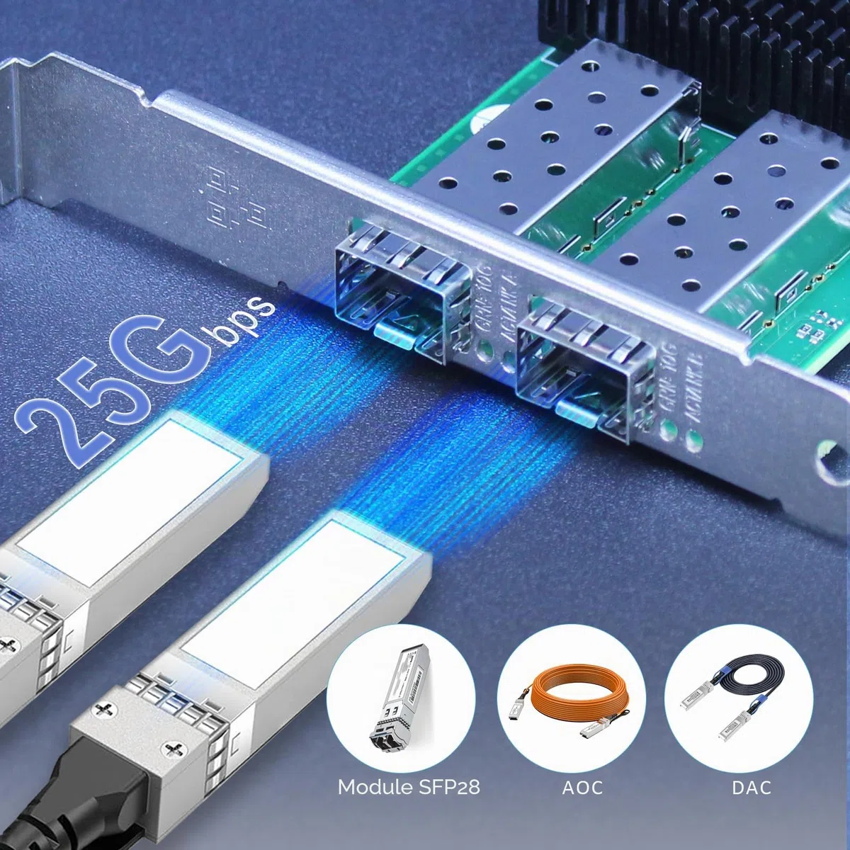 GLOTRENDS ST7443 Adaptateur réseau Serveur PCIe 3.0 x8 Double Port 25GbE SFP+, Puce Broadcom BCM57414, RDMA (RoCE), SR-IOV, pour Le Cloud et Le HPC