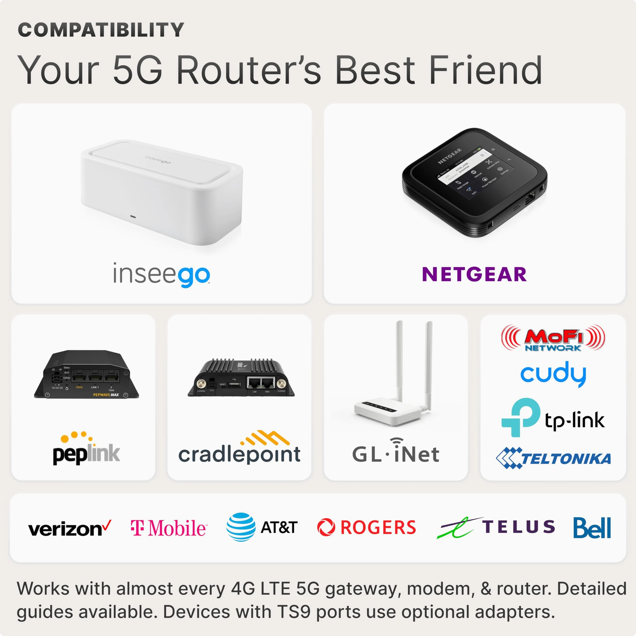 Waveform DualMini Antenne de fenêtre MIMO 2 x 2 profil bas | Routeurs omnidirectionnels 4G/5G et points d'accès | Pour Netgear M5 (MR5200) & M6 (MR6150 & MR6550), Orbi, Vodafone | Maisons et