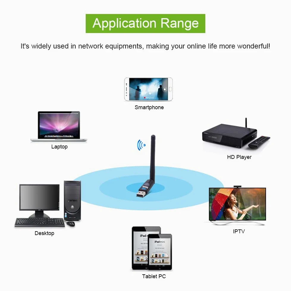 Clé USB sans fil WiFi RT5370 150 Mbps pour MAG 254 250 255 270 275 IPTV Set-Top Box, Jynxbox, Linkbox, Raspberry Pi, PC portables de bureau, pour Win7, Win8, Mac OS, Linux