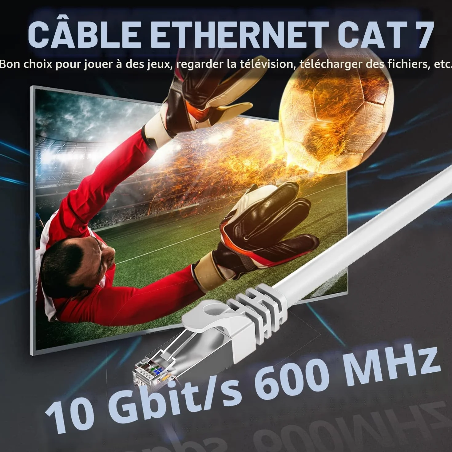 Câble Ethernet 20m RJ45 Cat 7 Blindé Haute Vitesse 10Gbit/s 600MHz S/FTP Blanc Gigabit Extérieur Imperméable LAN