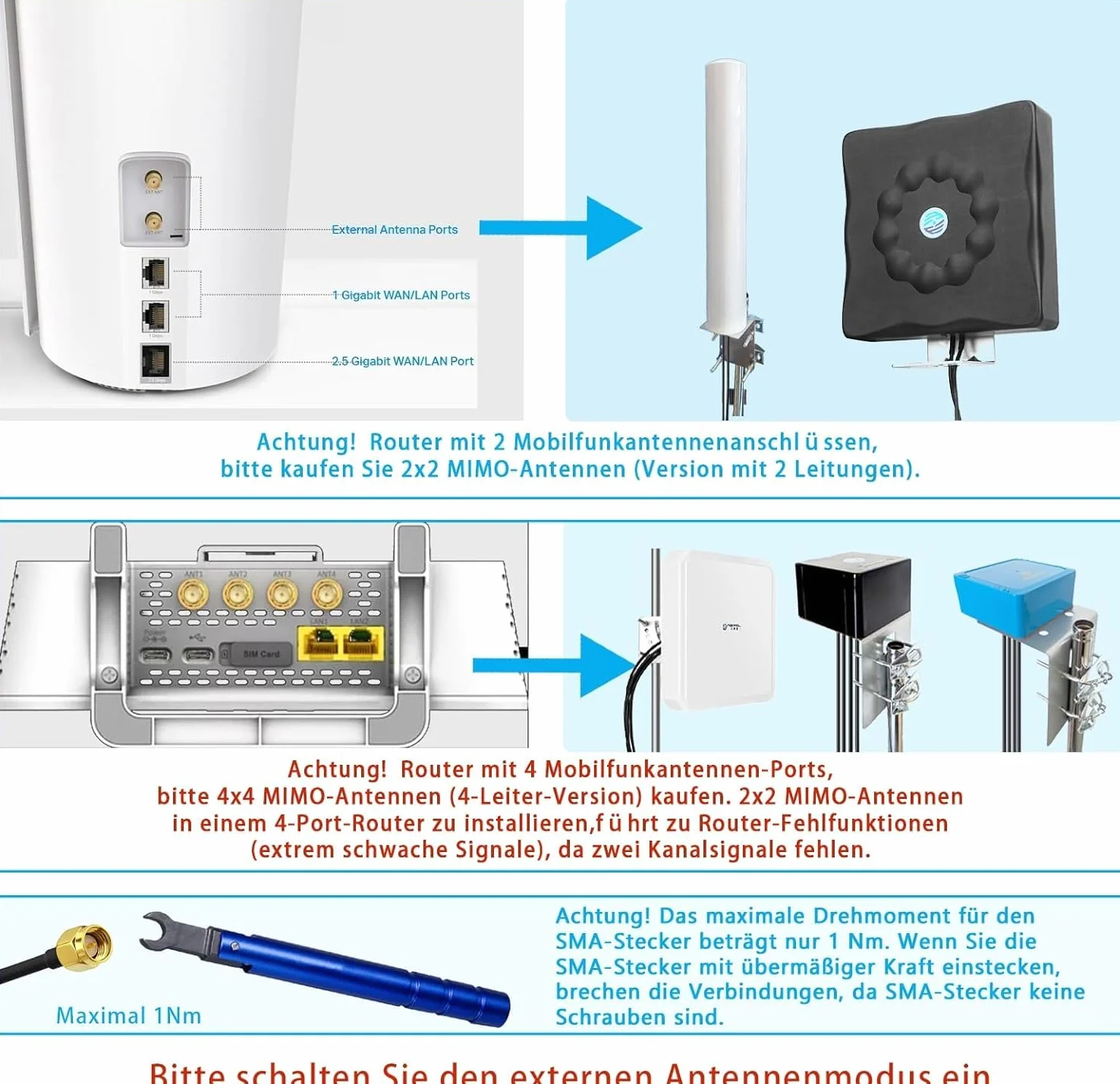Antenne Mobile 5G LPDA brevetée à Haut Gain, 600–6000 MHz, Large Bande, Large Largeur de Faisceau, câble Ultra-Faible Perte équivalent LMR600, Compatible 5G, 4G, LTE, 3G, WiFi 6E et Lora Helium Ready