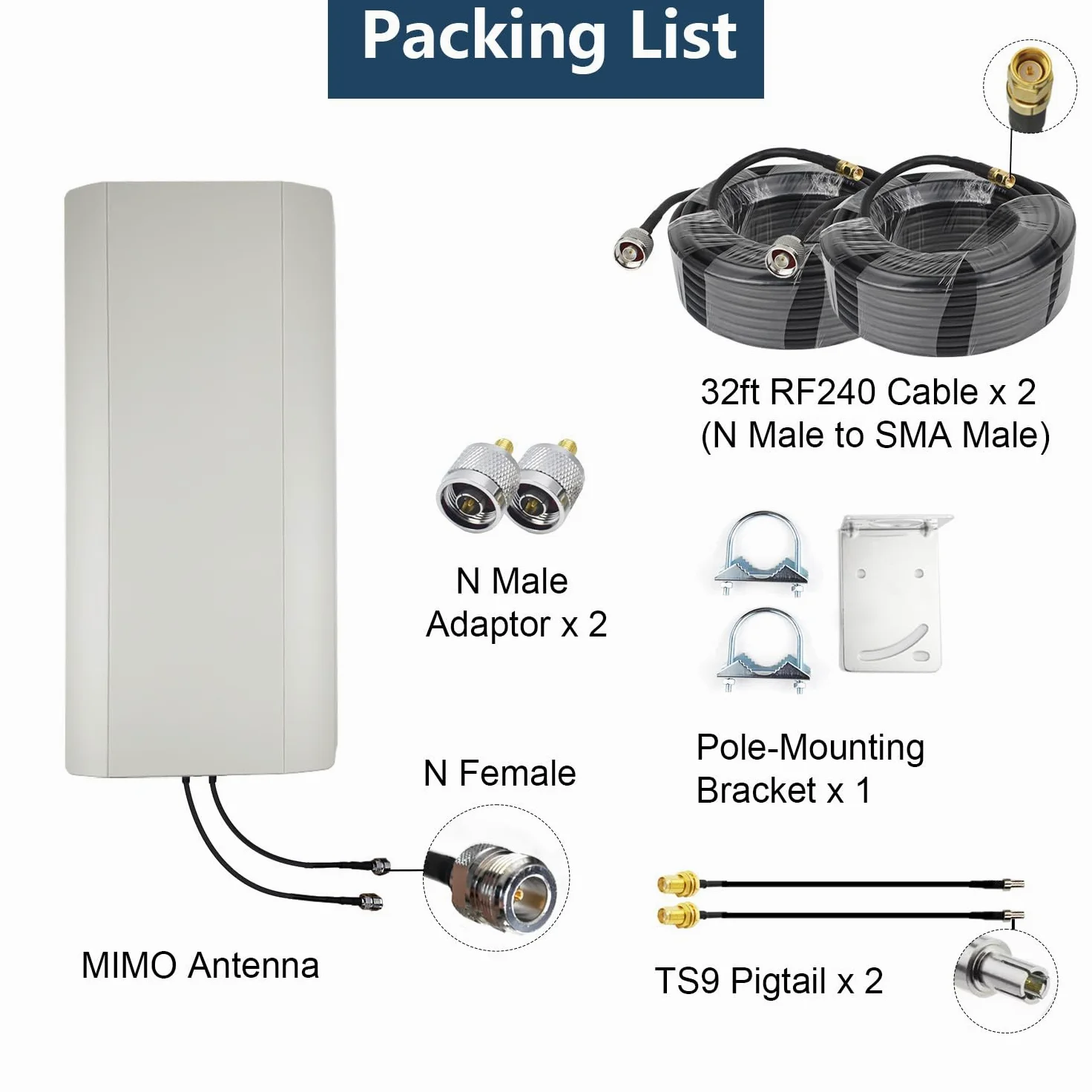 Kit d'antenne 5G NR 4G LTE 2 x 2 MIMO directionnel pour T-Mobile Home Internet, Verizon, AT&T double câble avec connecteur SMA adaptateurs TS9 N type mâle