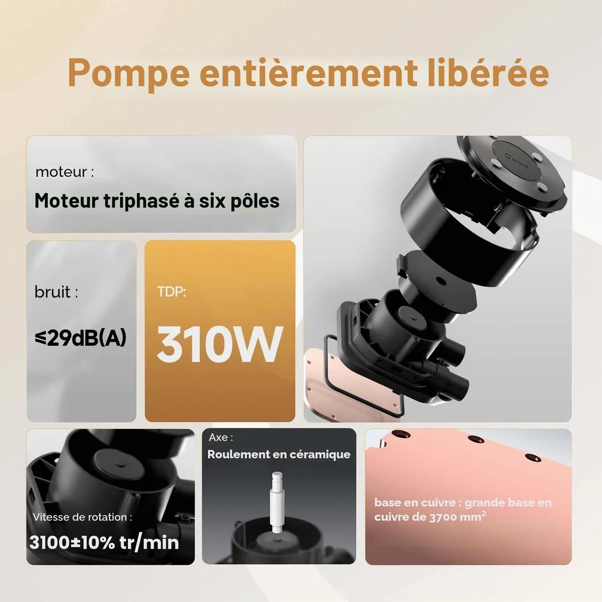 Sigma PRO L36 WH Watercooling 360mm AIO CPU Cooler avec écran IPS 3,5"