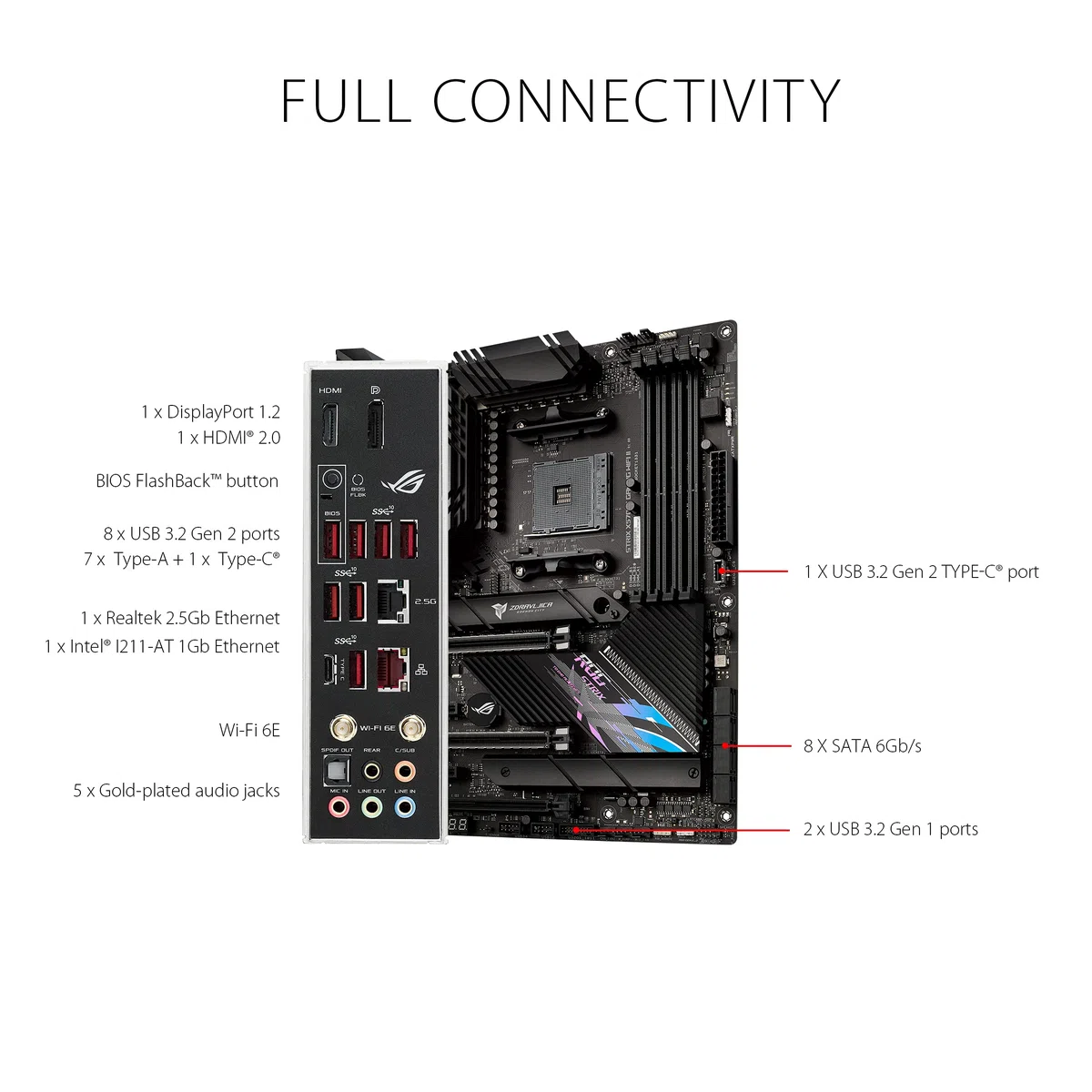 ASUS ROG Strix X570-E Gaming WiFi II AMD AM4 X570S ATX Gaming Carte mère (PCIe 4.0, dissipateur Thermique PCH Passif, 12 + 4 Niveaux d'alimentation, WiFi 6E, 2,5 Go LAN, USB 3.2 Gen 2 Type C et Aura