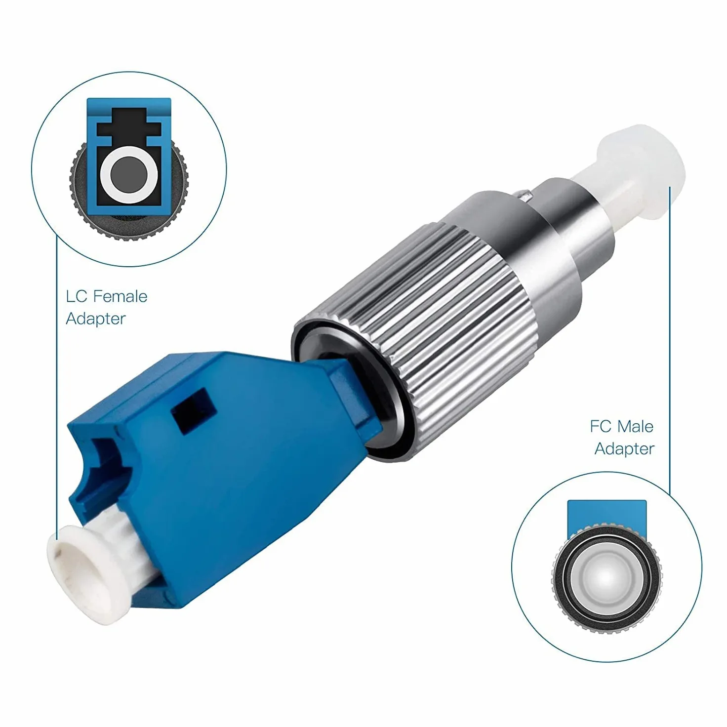 Lot de 20 adaptateurs de fibre optique FC mâle vers LC femelle - Localisateur visuel de défaut de fibre pour testeur de fibre optique monomode 9/125um - Adaptateur optique pour VFL