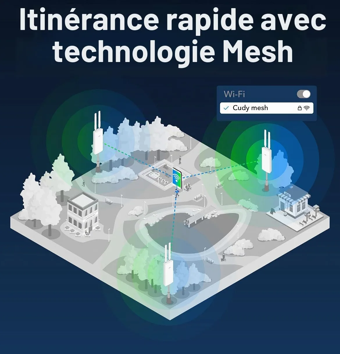 Répéteur wifi 6 d'extérieur WLR-1260 3000 Mb/s Dual Band [7links]