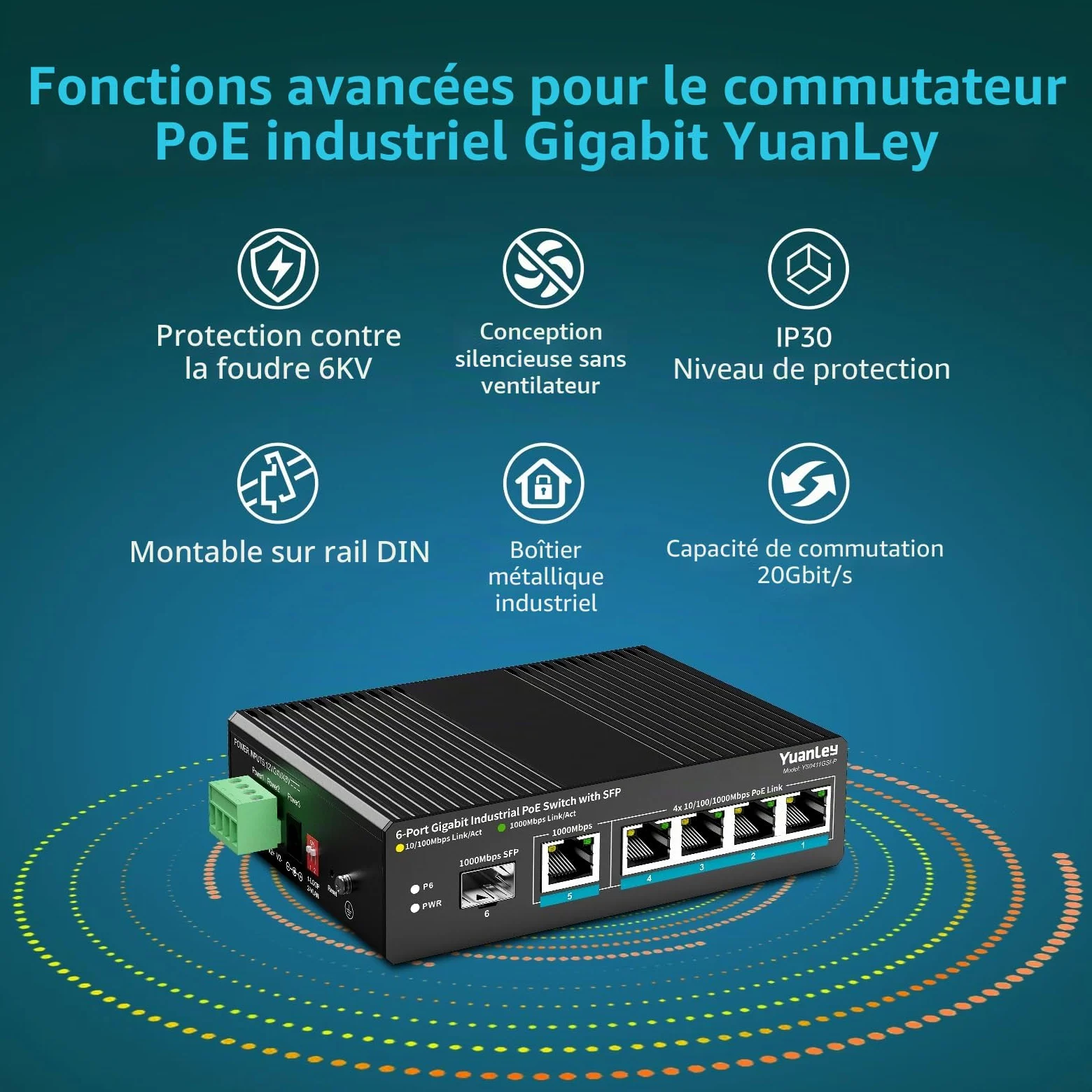 YuanLey Switch Industriel 6 Ports avec 4 Ports PoE Gigabit, 1 Port Uplink 1000Mbps, 1 Port SFP, Switch PoE Non-Manageable Din-Rail avec Alimentation 66,25W, IEEE802.3af/at, VLAN & Loop