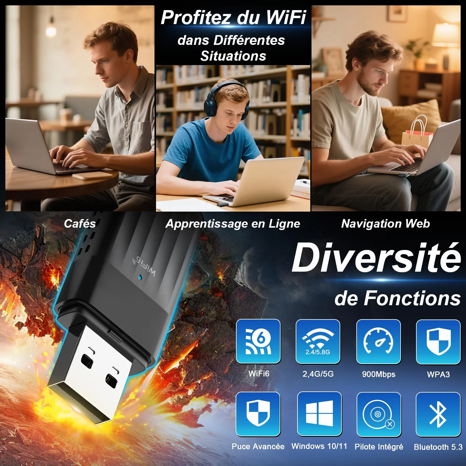 Clé WiFi 6 AX900 Mbps Bluetooth 5.3 Nano Adaptateur USB WiFi Bi-Bande MU-MIMO WPA3