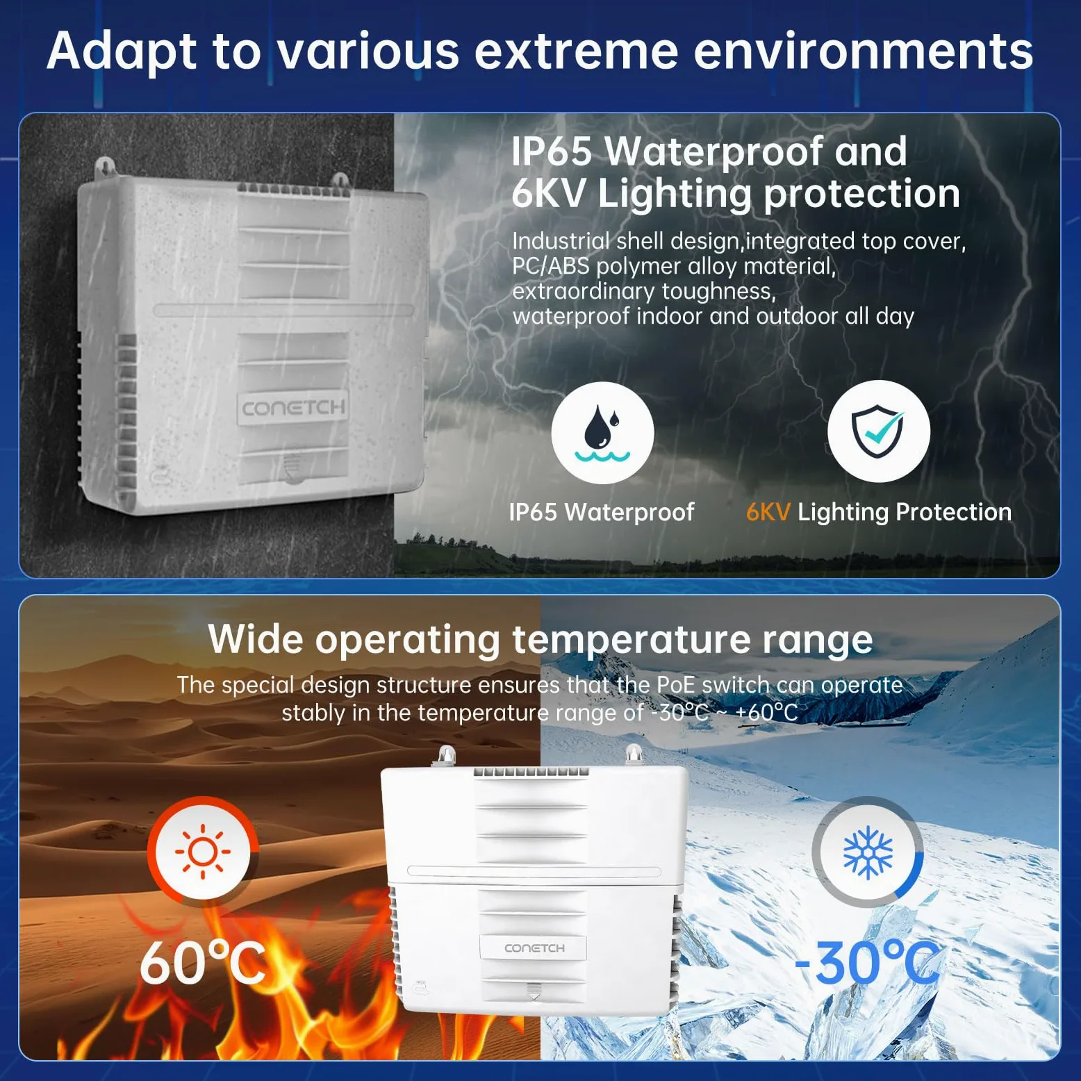 Commutateur PoE extérieur à 10 ports avec 2 liaisons montantes | Étanchéité IP65 | Puissance intégrée de 120 W | IEEE802.3af/at/bt | AI Watchdog | Protection contre la foudre 6KV | Boîtier