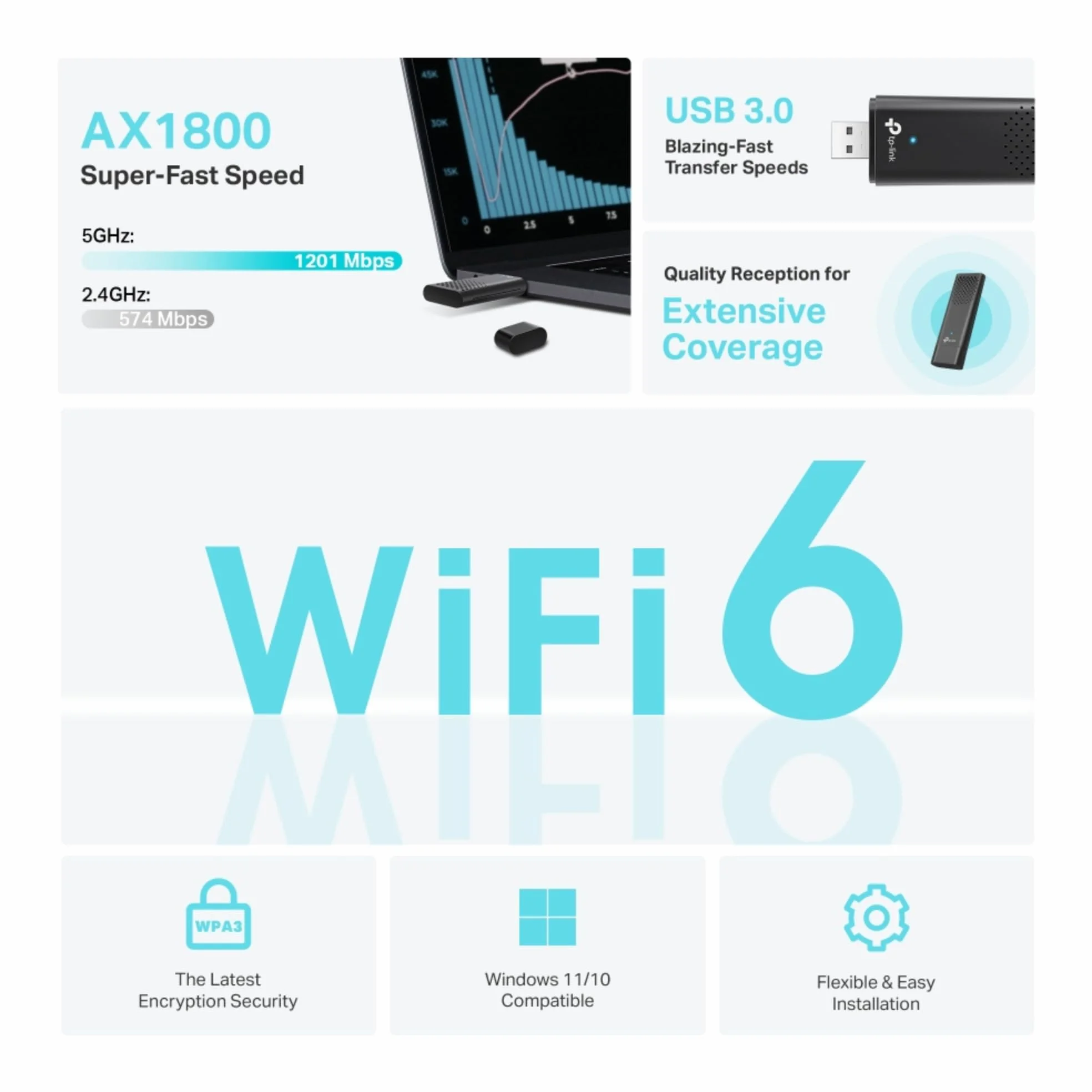 TP-Link Archer TX20U Clé WiFi AX1800 sans Fil Wi-FI 6 USB pour PC/Ordinateur Portable, dongle Wi-FI Double Bande USB 3.0 SuperSpeed, MU-MIMO, Latence Plus Faible, WPA3 hautement sécurisé, Prend en