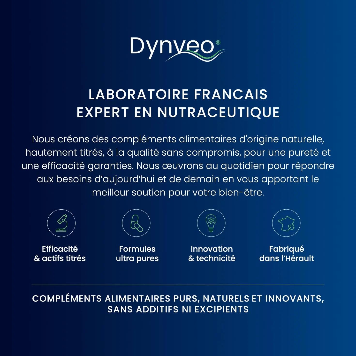 Dynveo Mélanine 350 mg 60 gélules Préparateur solaire Accélérateur de Bronzage Extrait breveté Mélaline® Biodisponibilité 96%