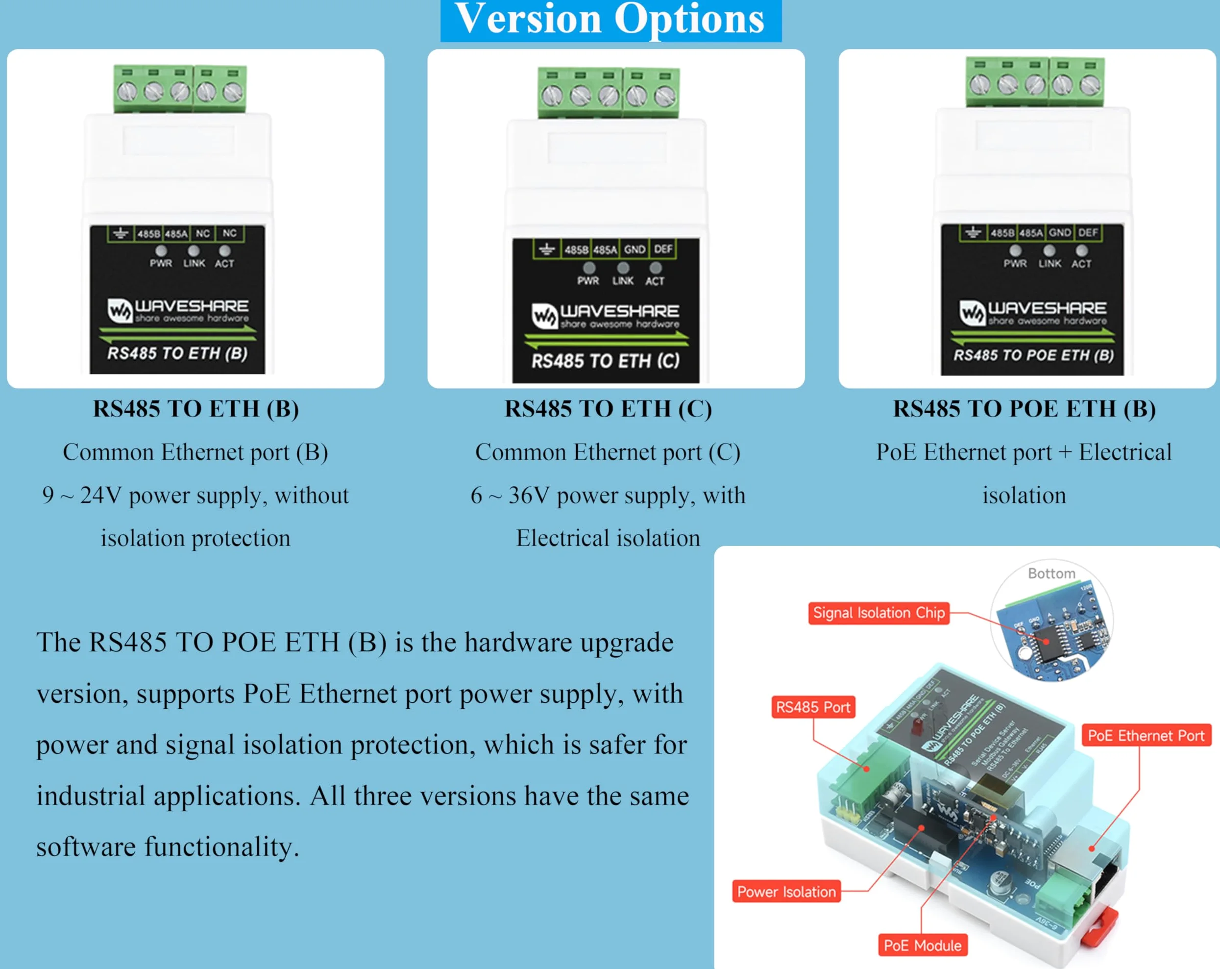 Serveur série industriel RS485 vers RJ45 Ethernet avec fonction PoE, TCP/IP vers série, alimentation CC 6 ~ 36 V ou PoE, données bidirectionnelles RS485 et ETH, prise en charge du port Ethernet PoE +