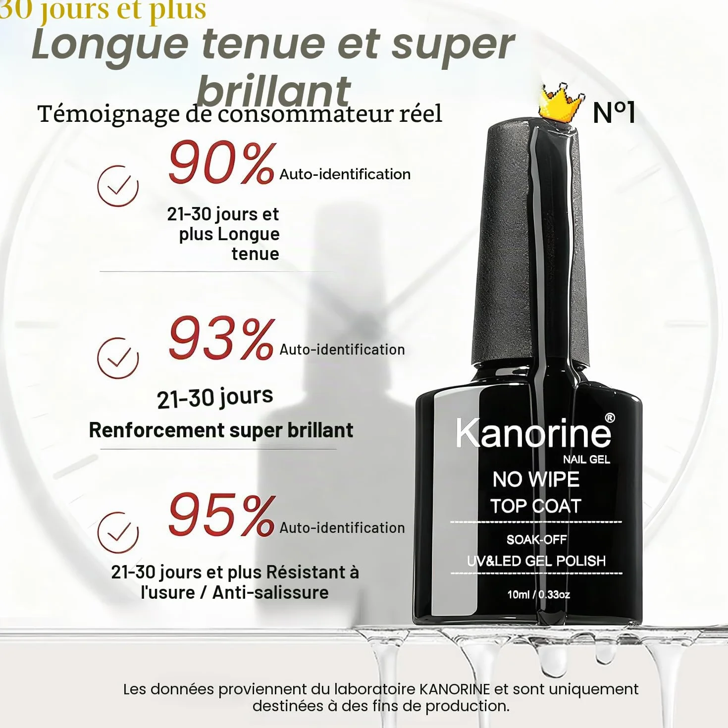 No-Wipe Top Coat Semi Permanent UV/LED Gel Nail Polish 10ml