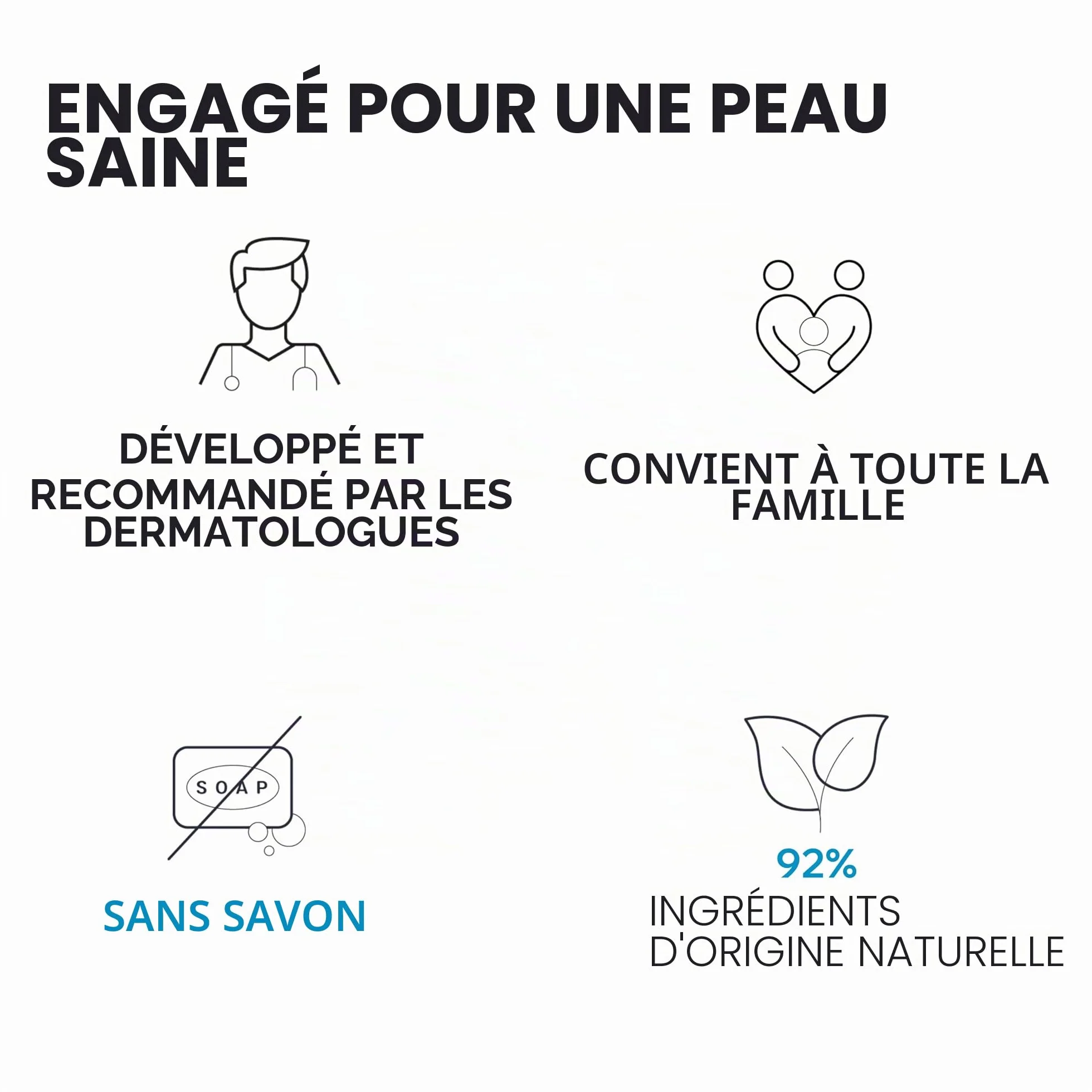 Uriage Crème Lavante Hydratante au Beurre de Karité Gel Douche 2-en-1 Visage Corps Cheveux Sans Savon pH Physiologique