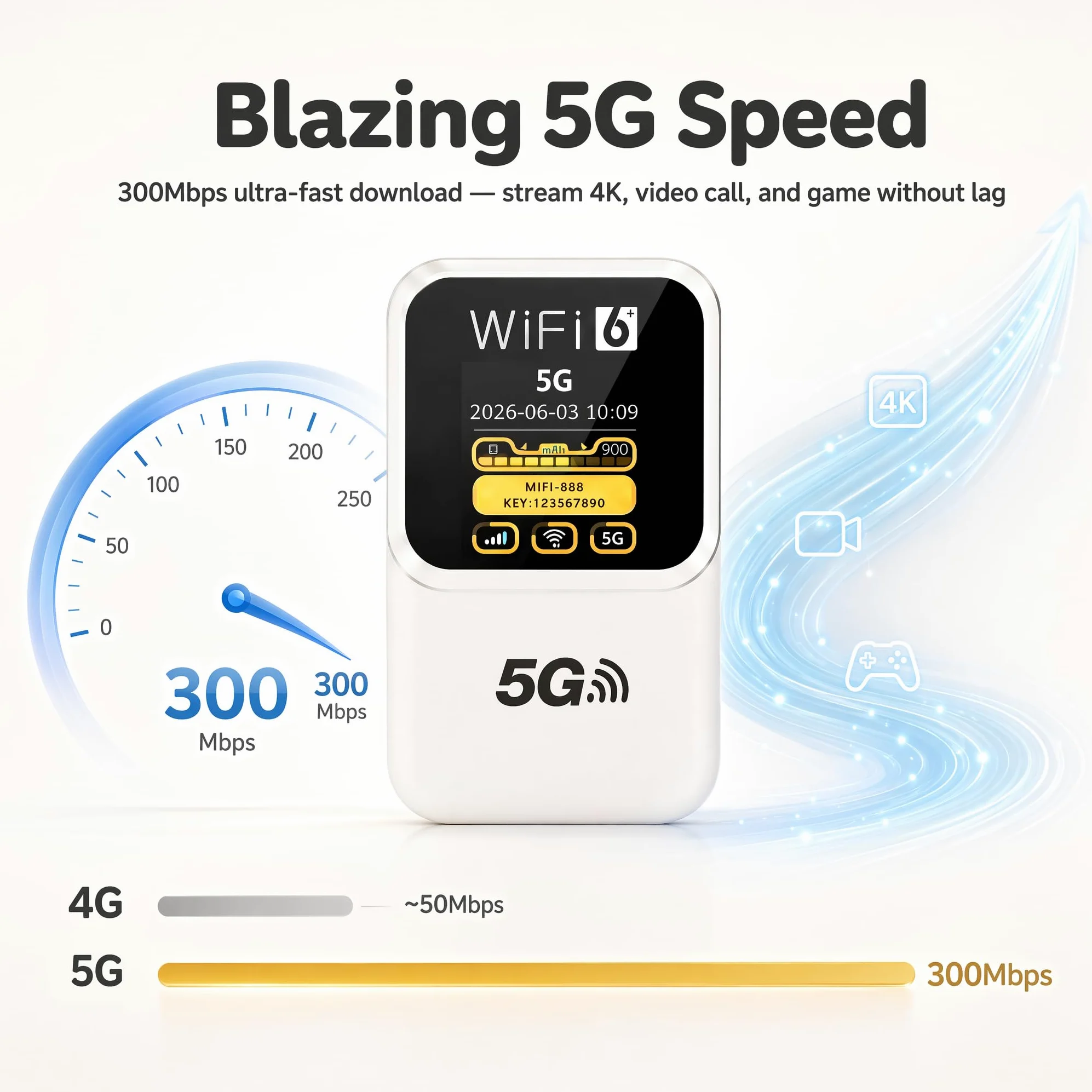 Routeur 5G Portable WiFi 6, 300 Mbps, Batterie 14h, Débloqué Carte SIM | 3000mAh, 28 appareils,SIM débloquée tout opérateur, WPA3 sécurisé – idéal voyages Europe, camping, télétravail.