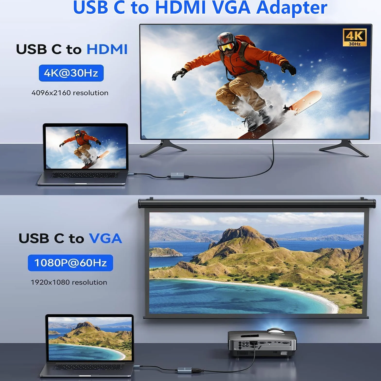 Adaptateur USB C vers VGA Hub 4 en 1 Type C HDMI 4K 30Hz USB 3.0 PD100W pour MacBook Pro Air Chromebook Dell XPS