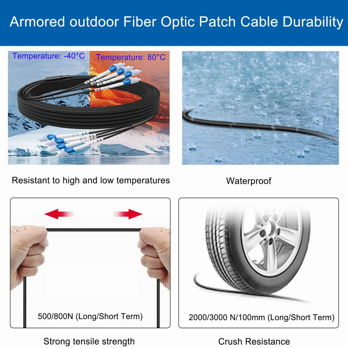 Câble de raccordement en fibre optique blindée extérieur ST vers ST 75 m, câble à fibre optique duplex monomode industriel à enfouissement direct en TPU, câble Internet optique OS2 9/125um OD-5 mm,