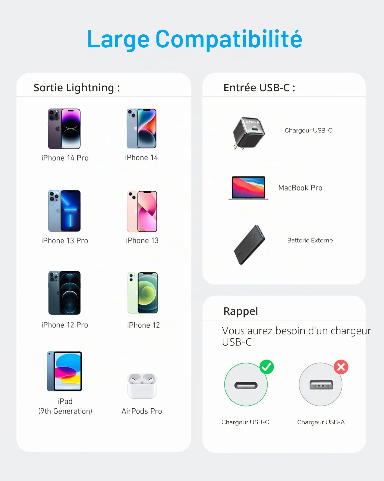 Anker câble USB-C vers Lightning MFi charge rapide iPhone 14 Plus 14 Pro Max 13 12 11 X XS XR