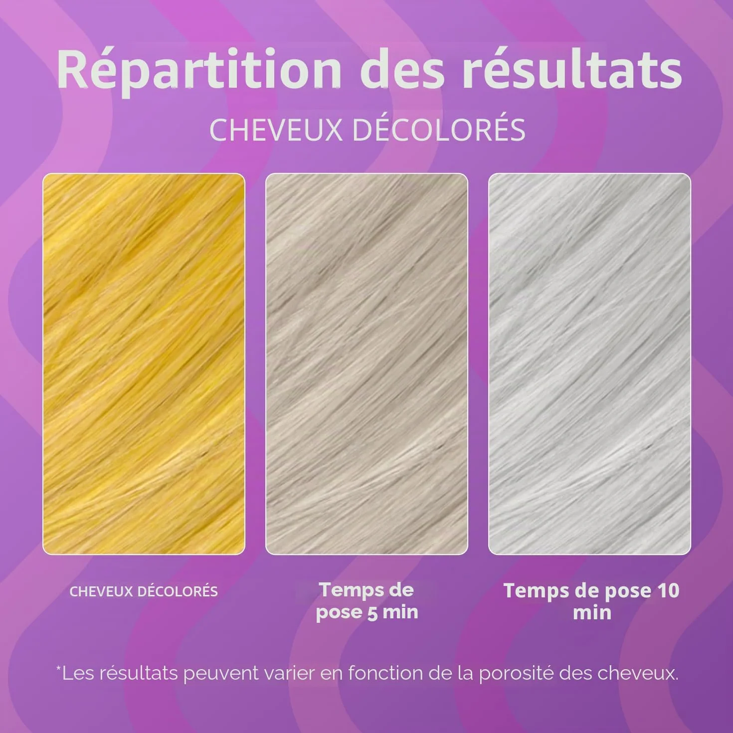 Fanola No Yellow masque anti-jaune 350 mL professionnel cheveux gris colorés blond clair